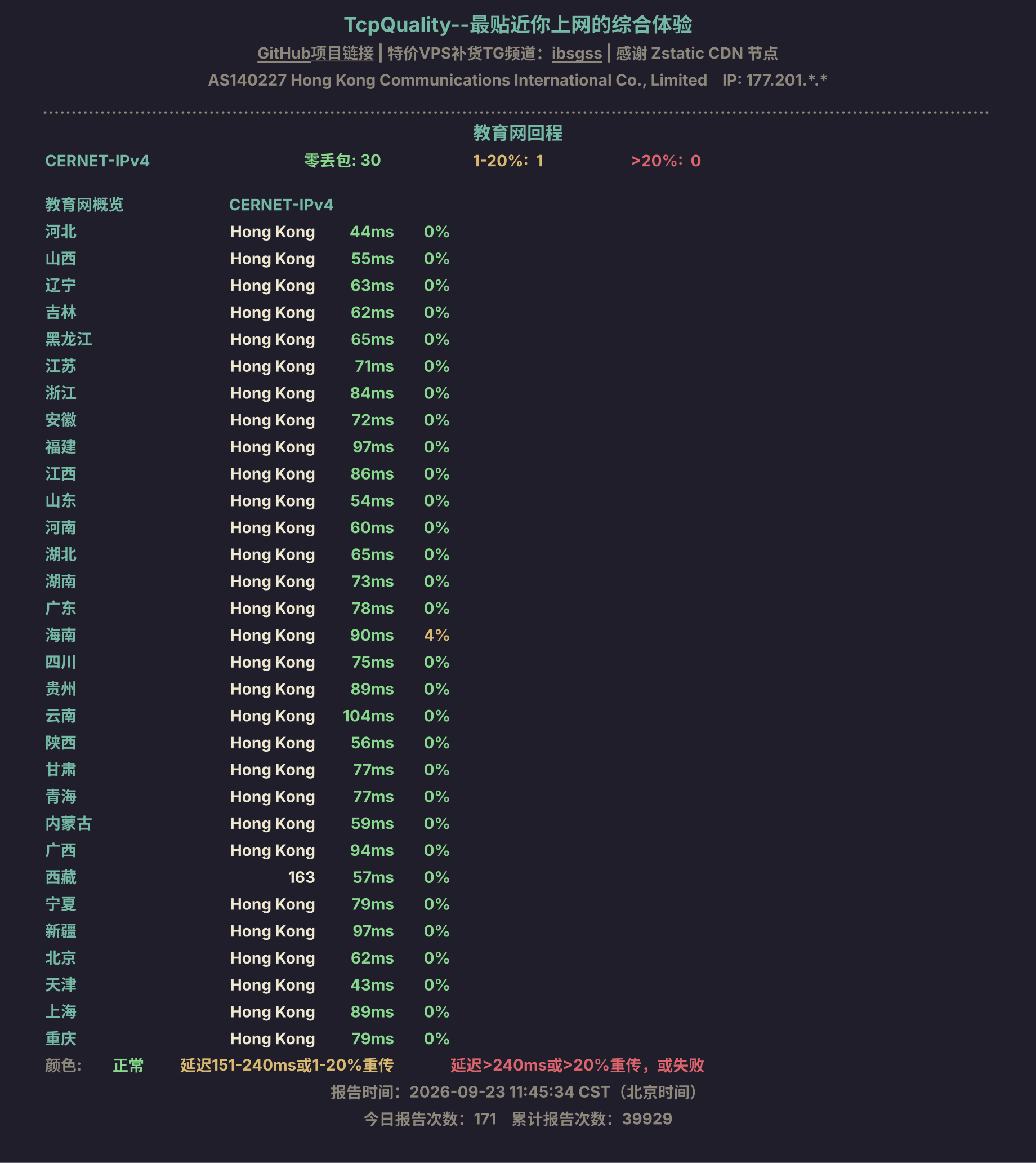 教育网回程