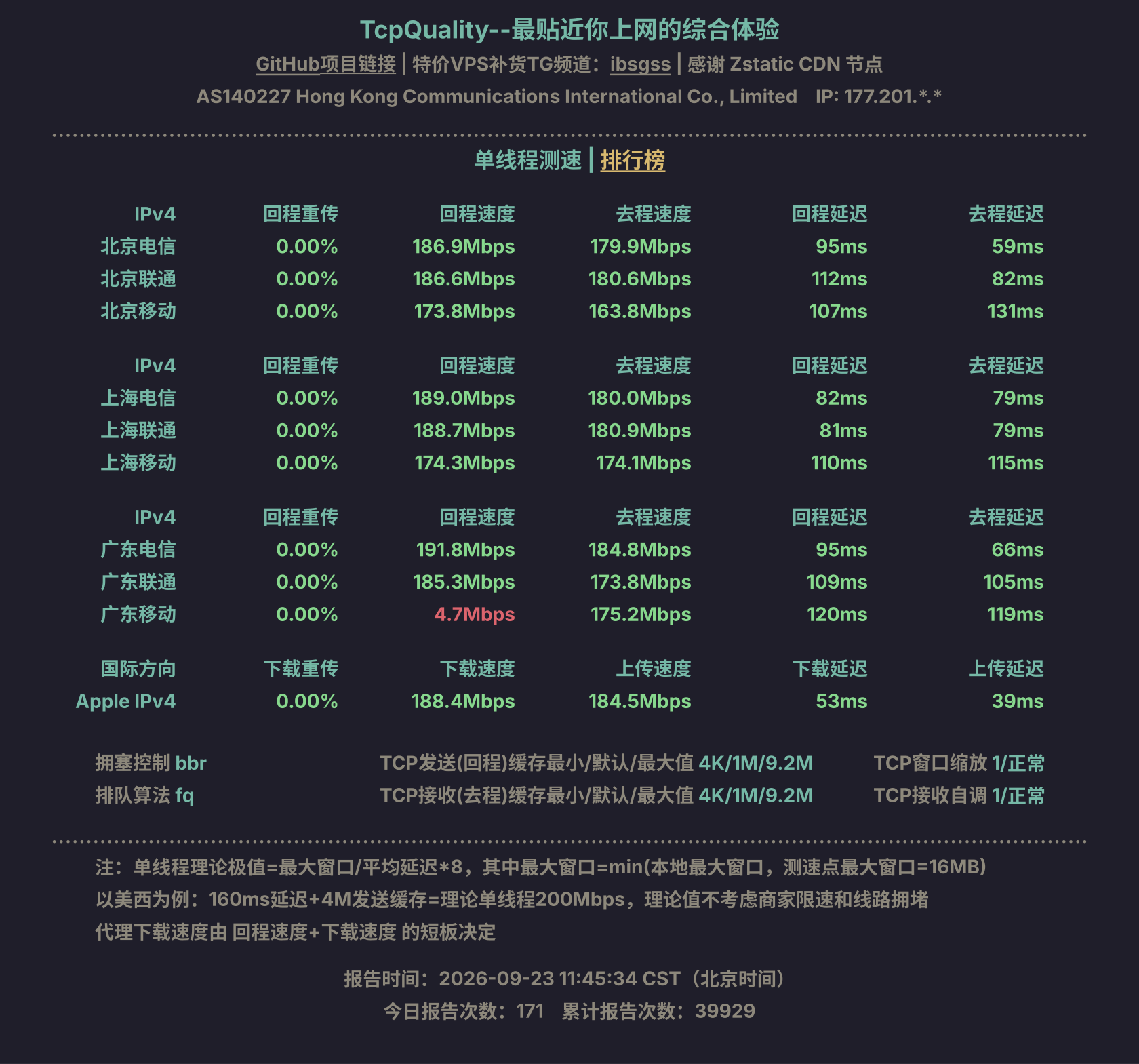 单线程测速