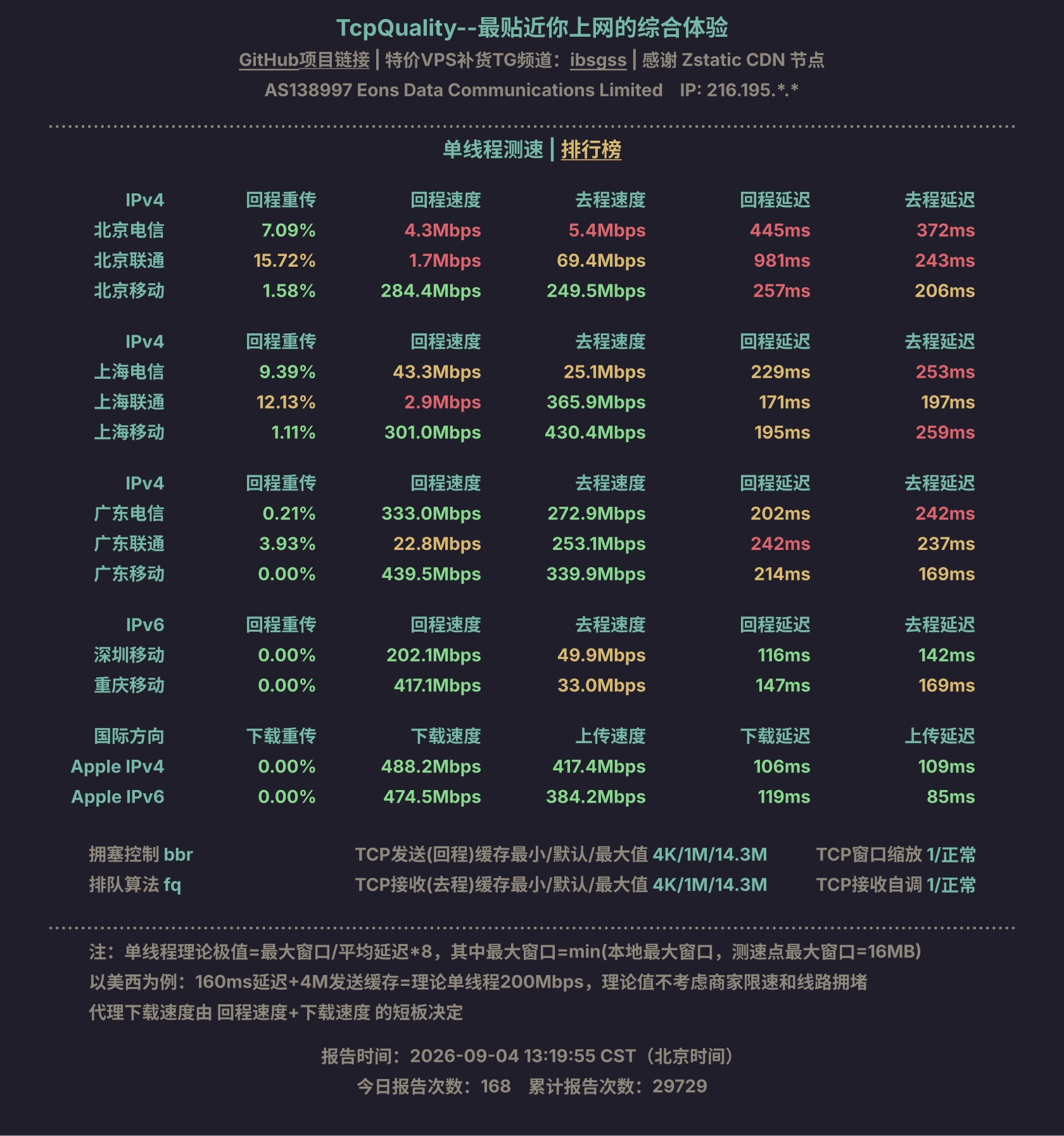 单线程测速
