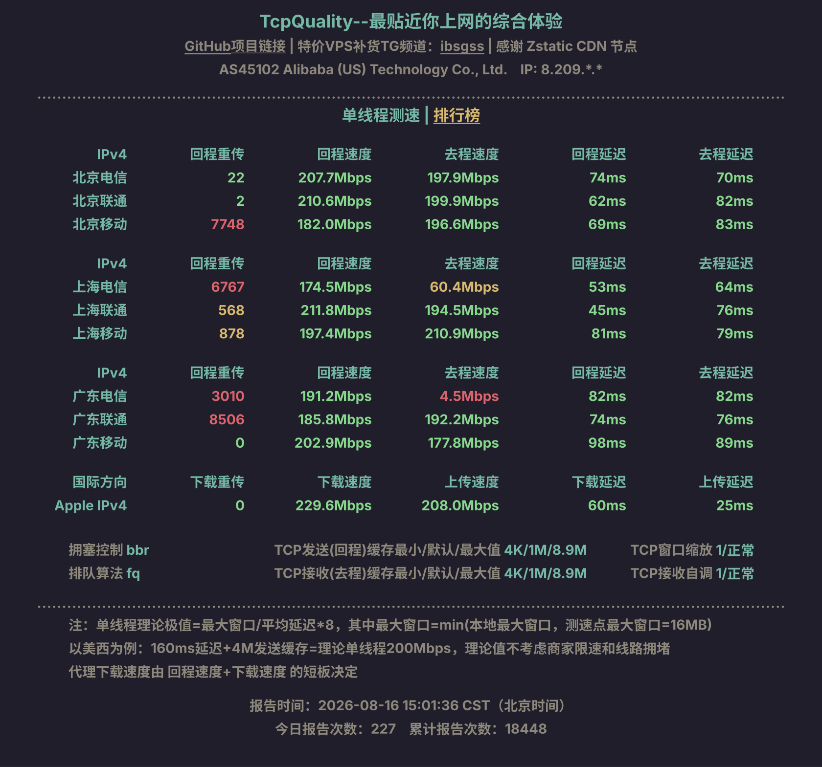 单线程测速
