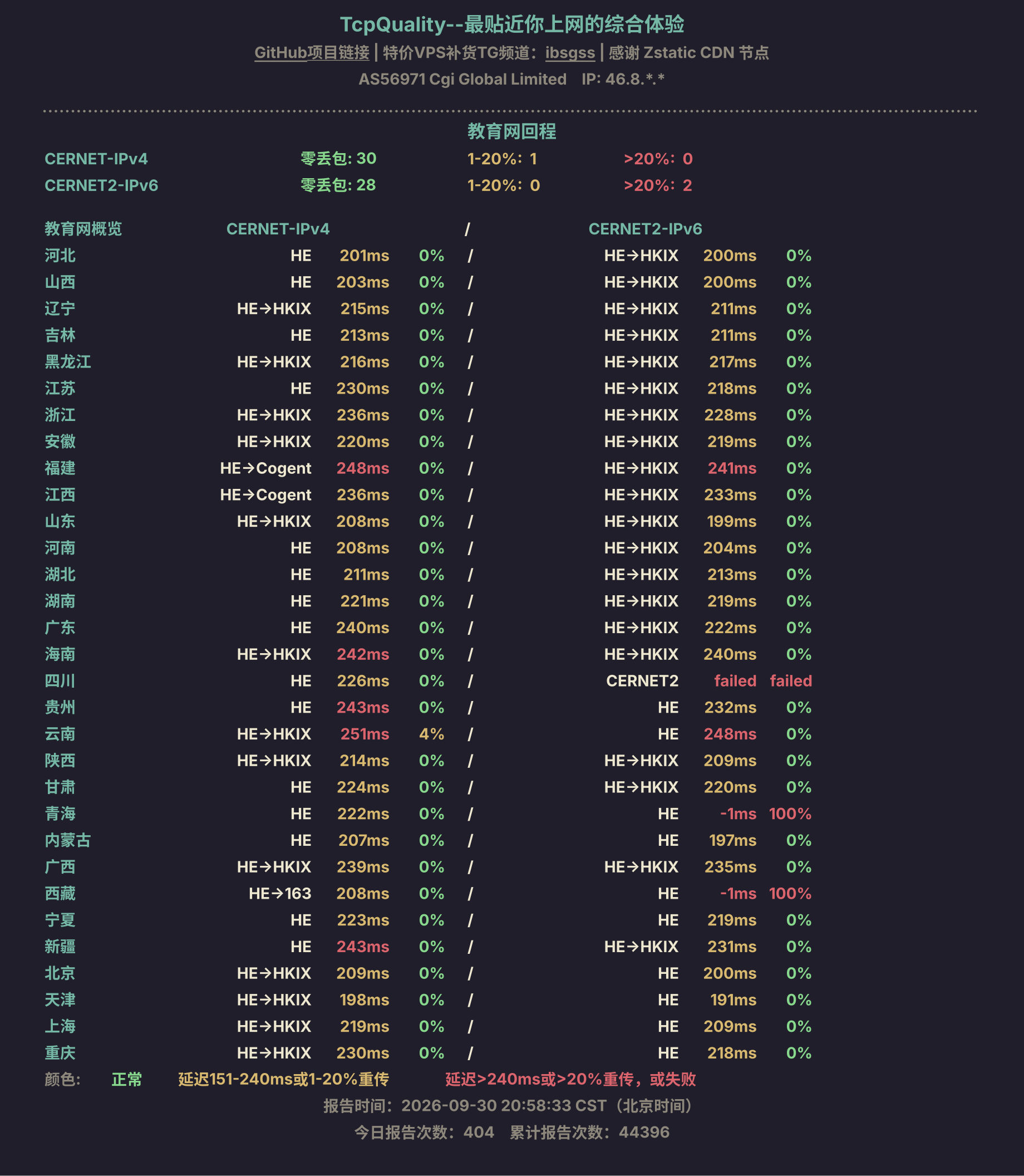 教育网回程