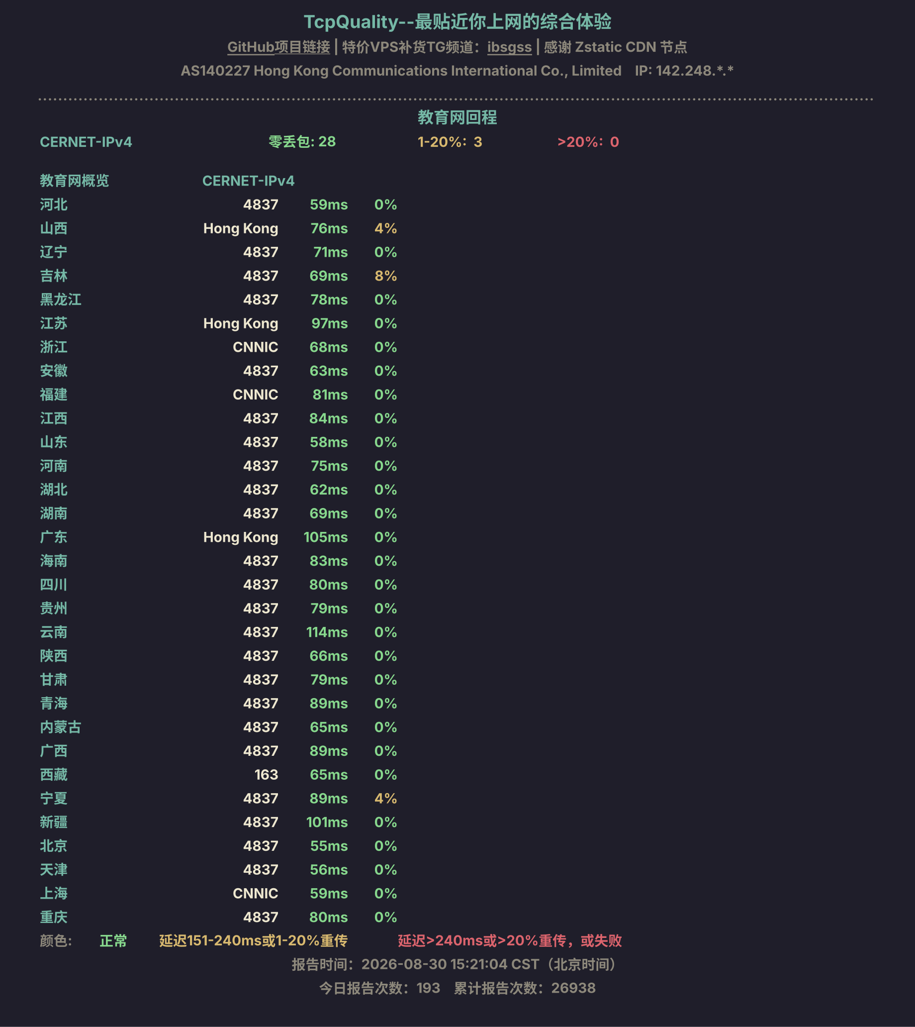 教育网回程
