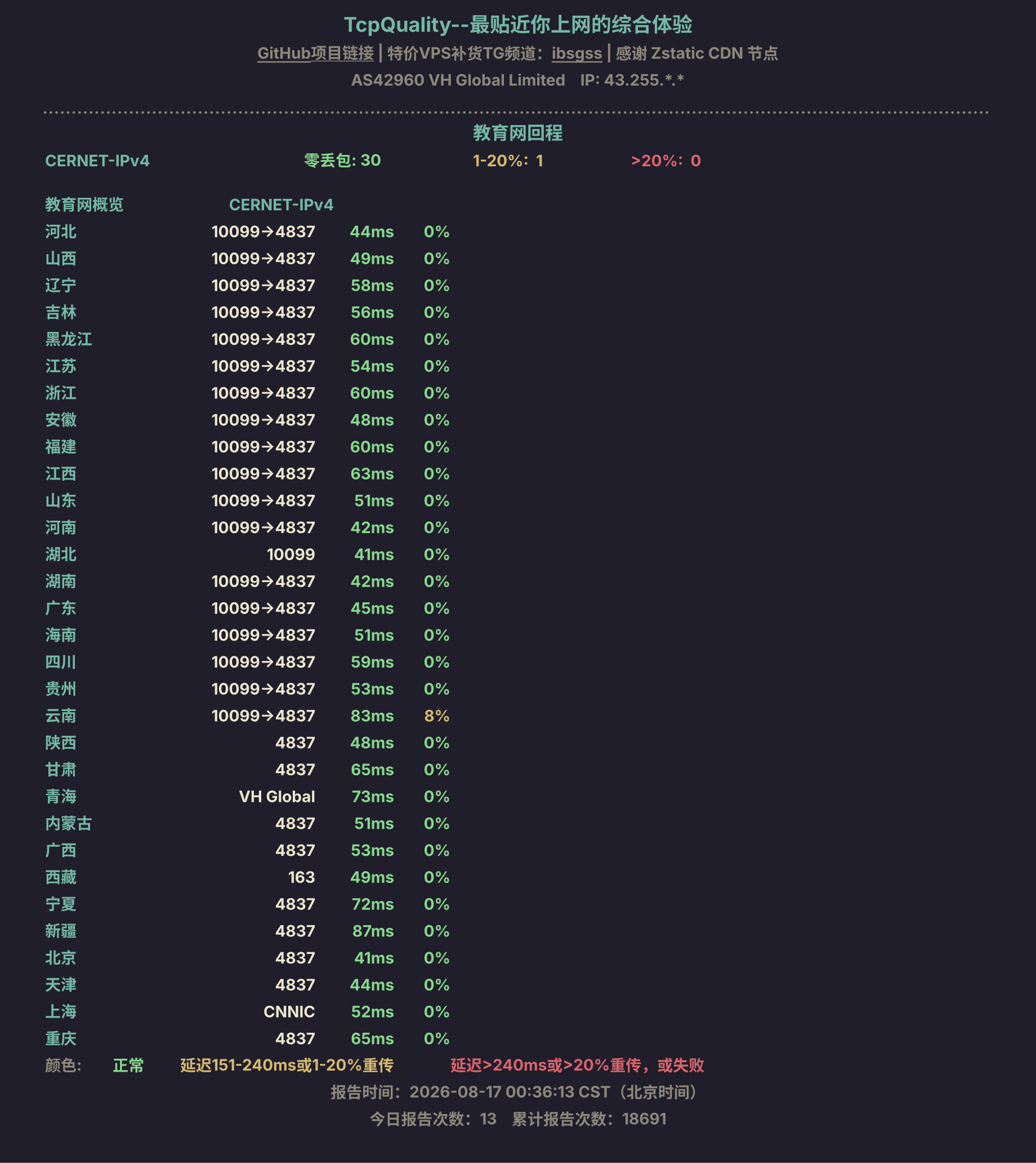 教育网回程