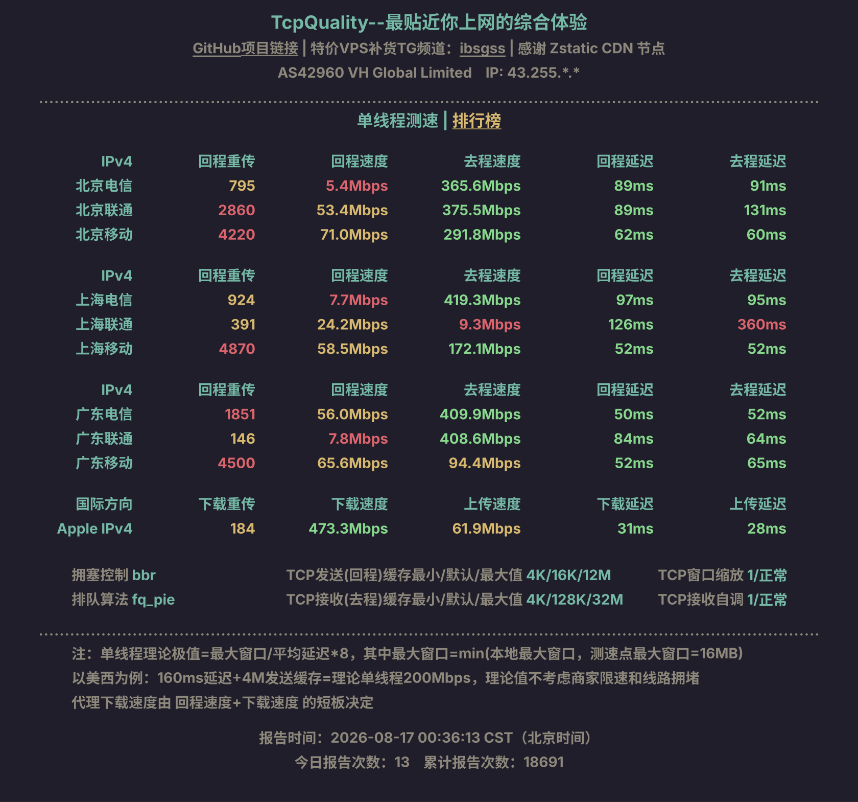 单线程测速