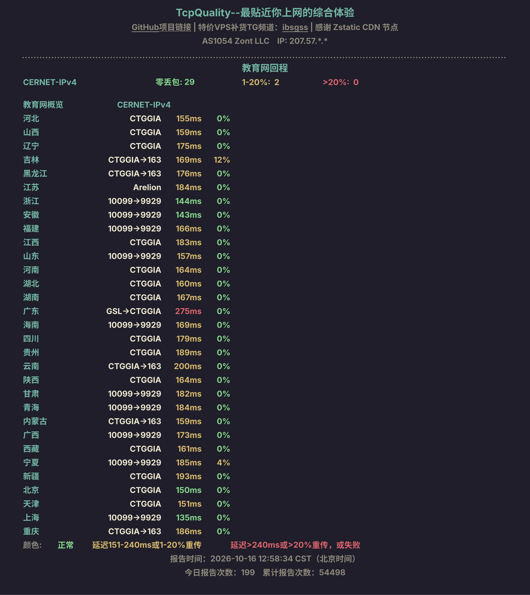 教育网回程