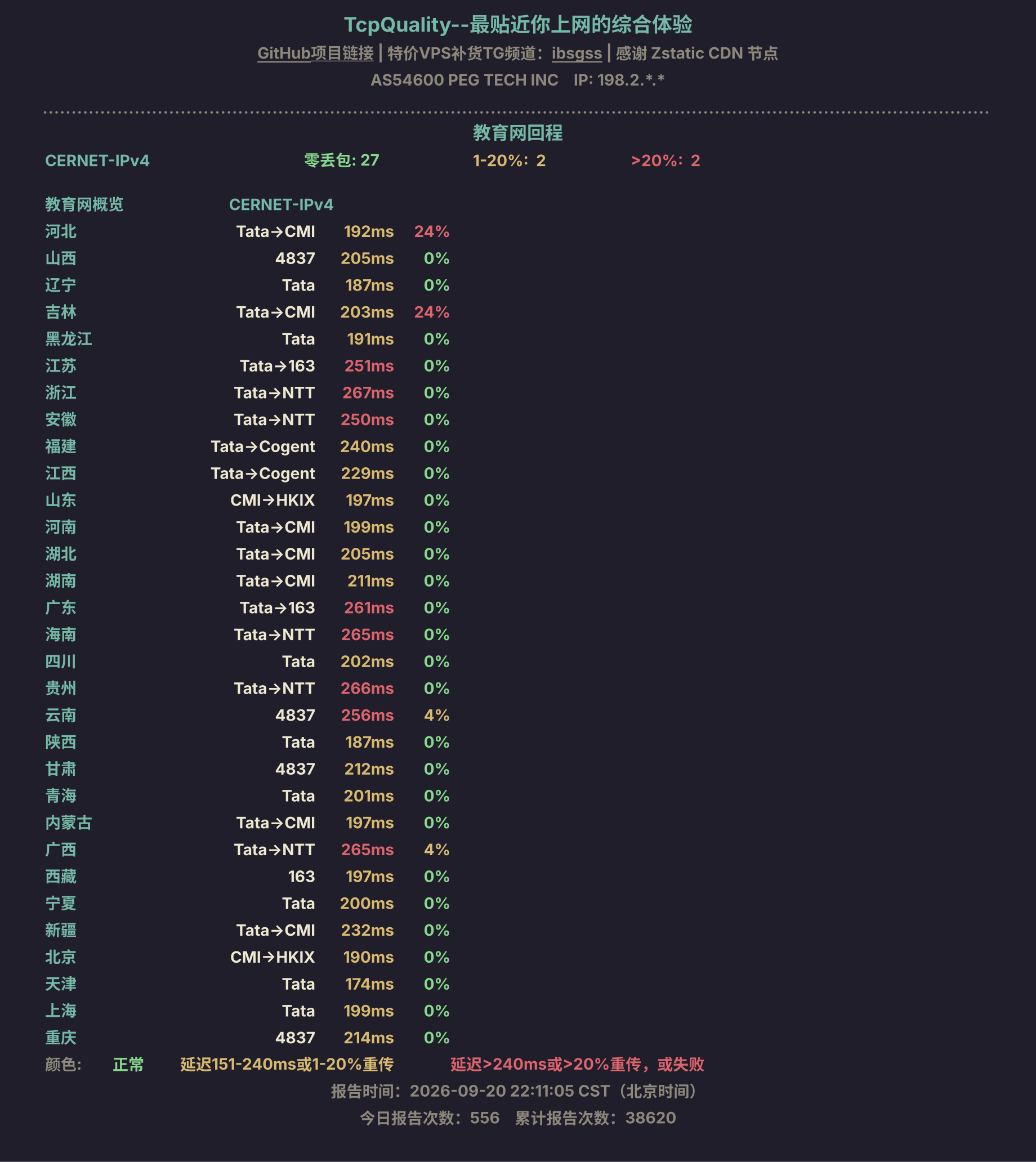 教育网回程