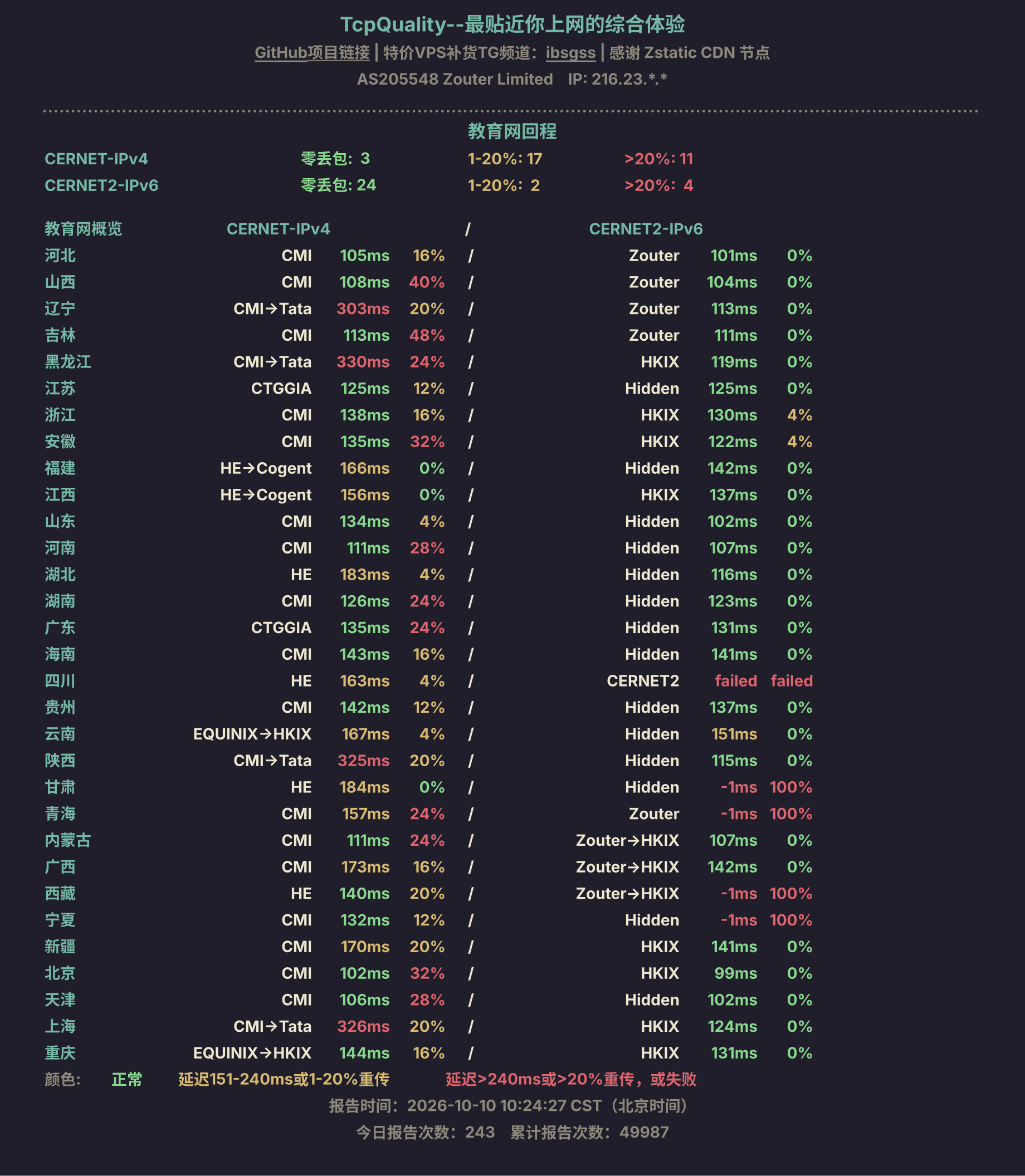 教育网回程