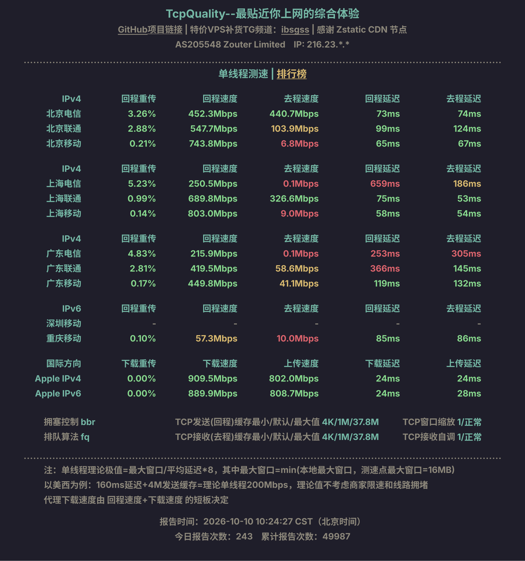 单线程测速