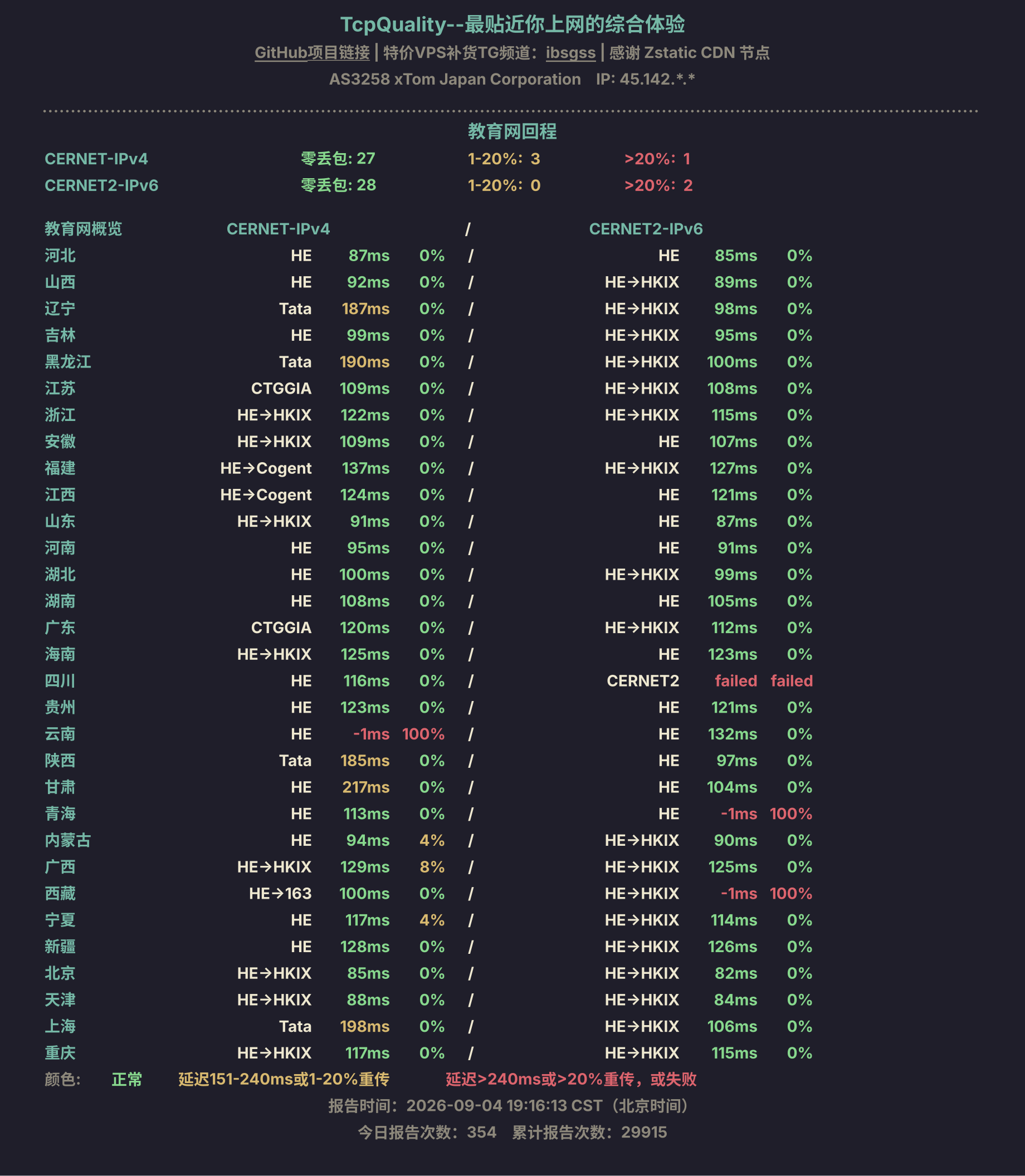 教育网回程