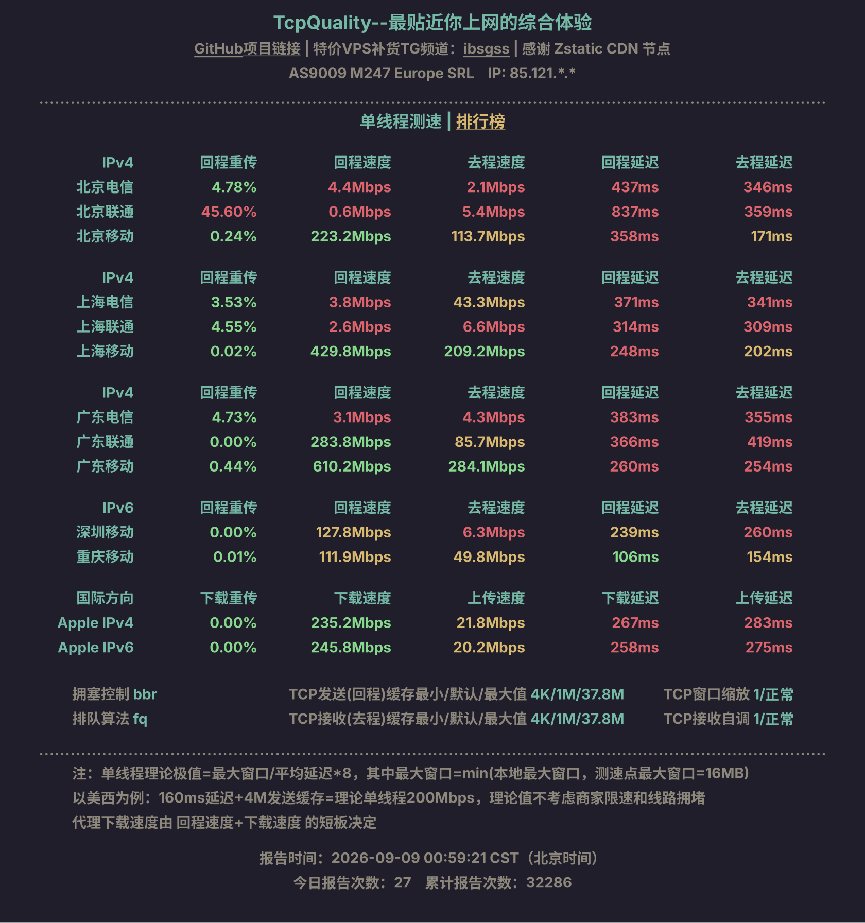 单线程测速