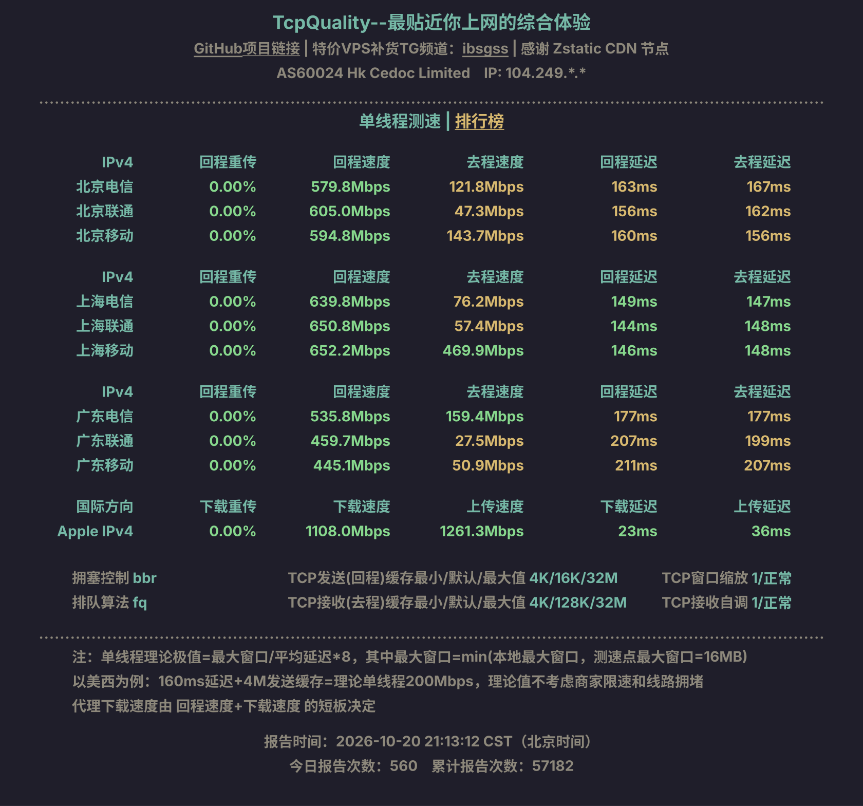 单线程测速