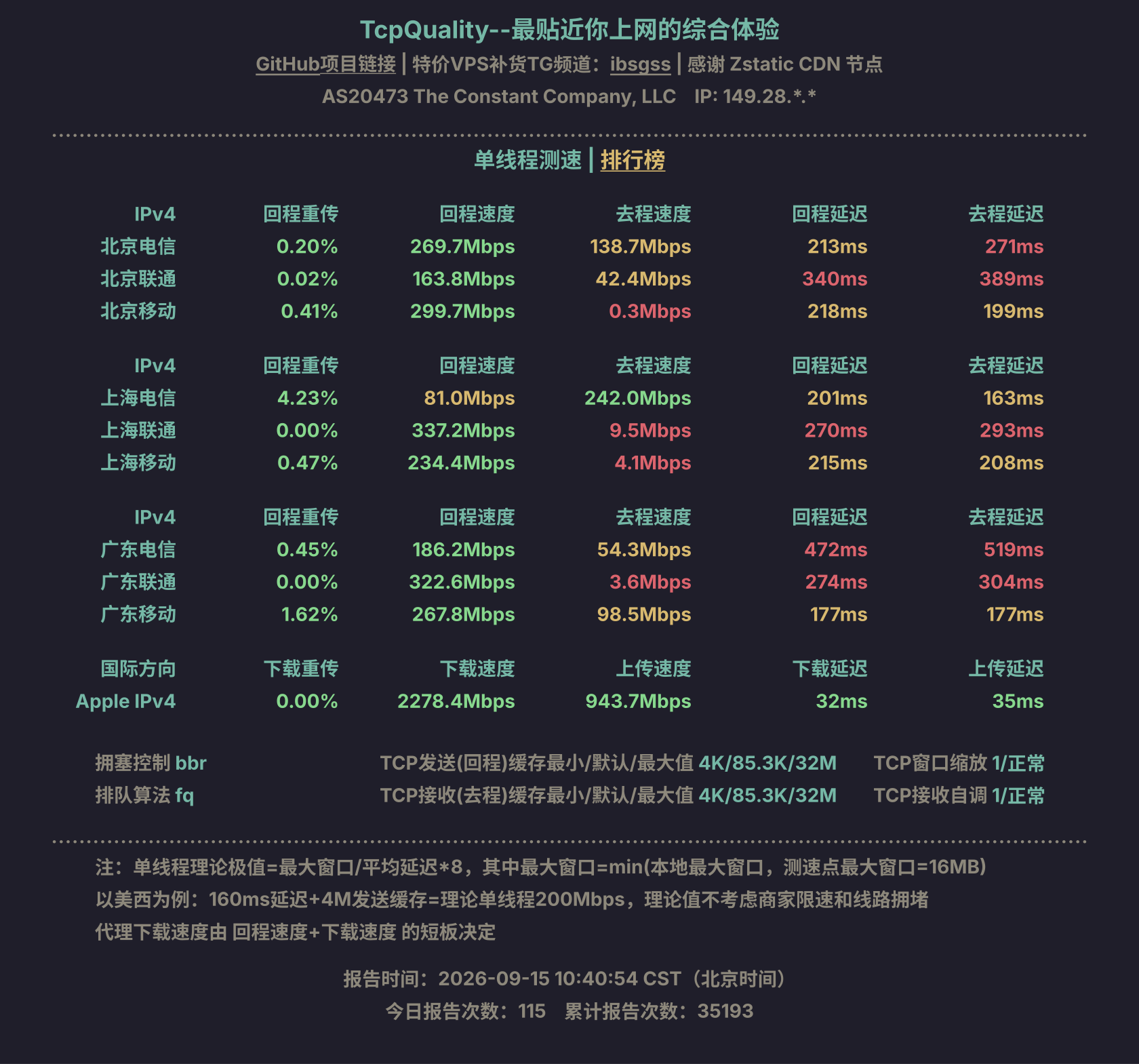单线程测速