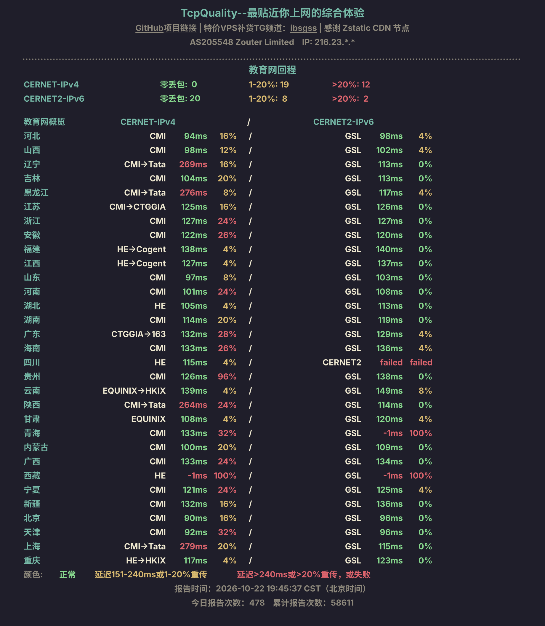 教育网回程