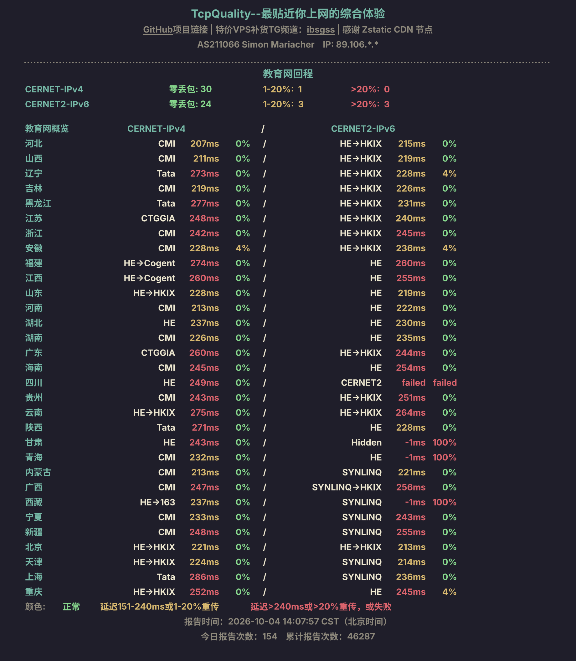 教育网回程
