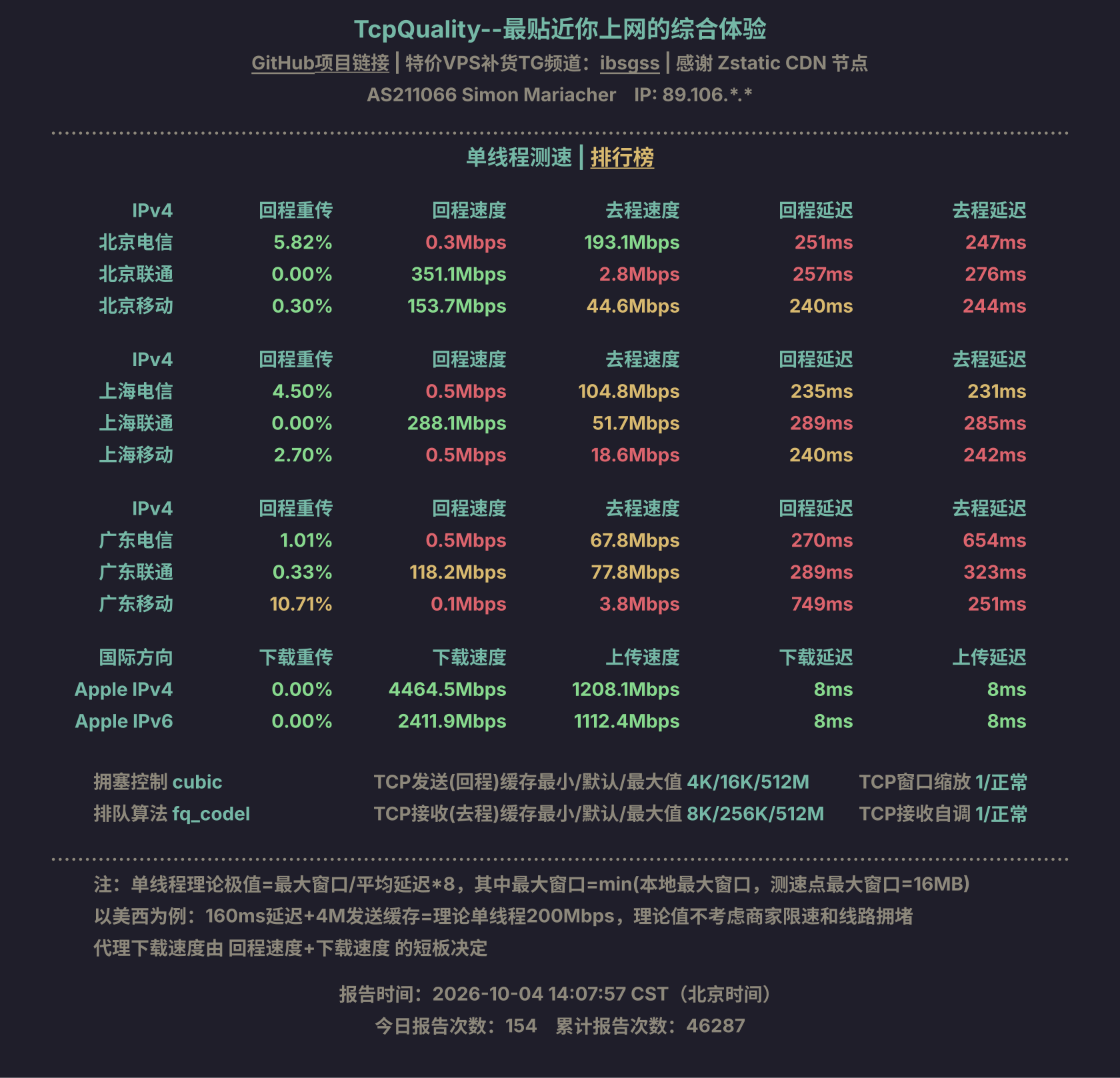 单线程测速