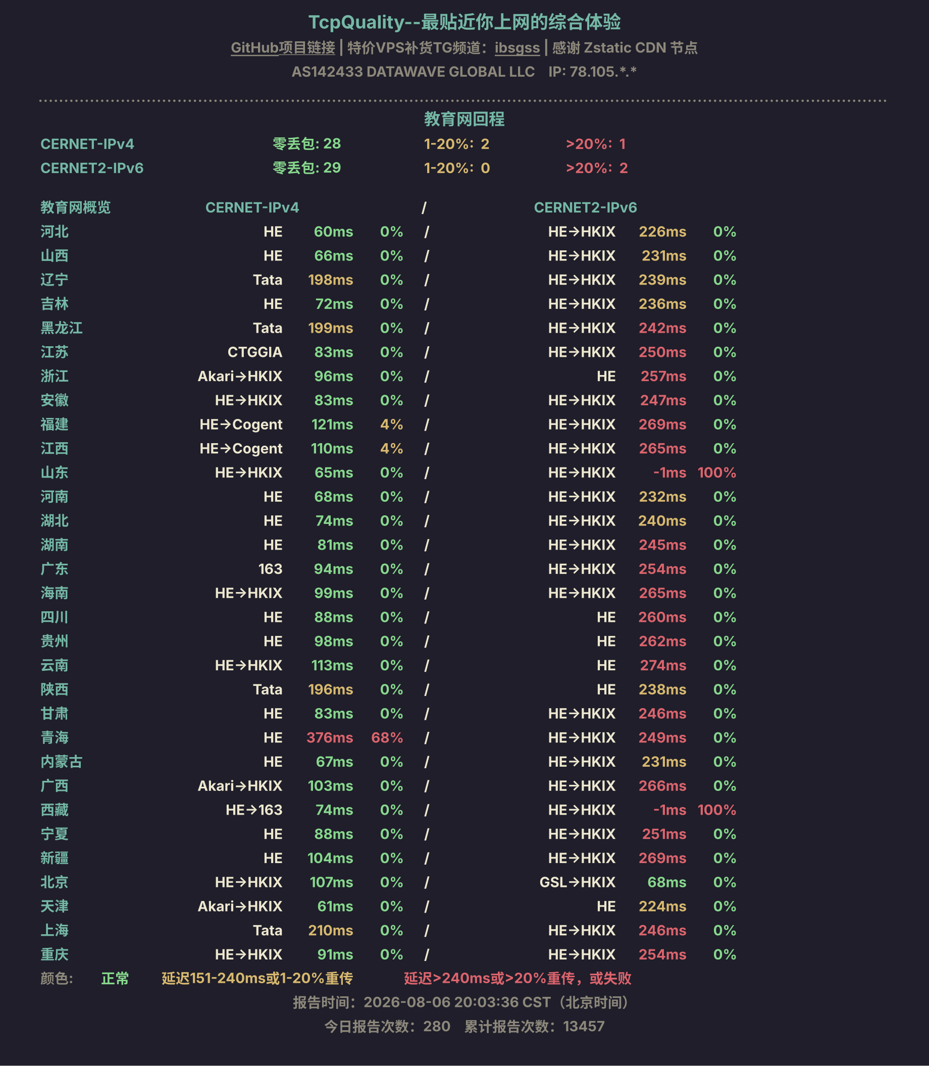 教育网回程