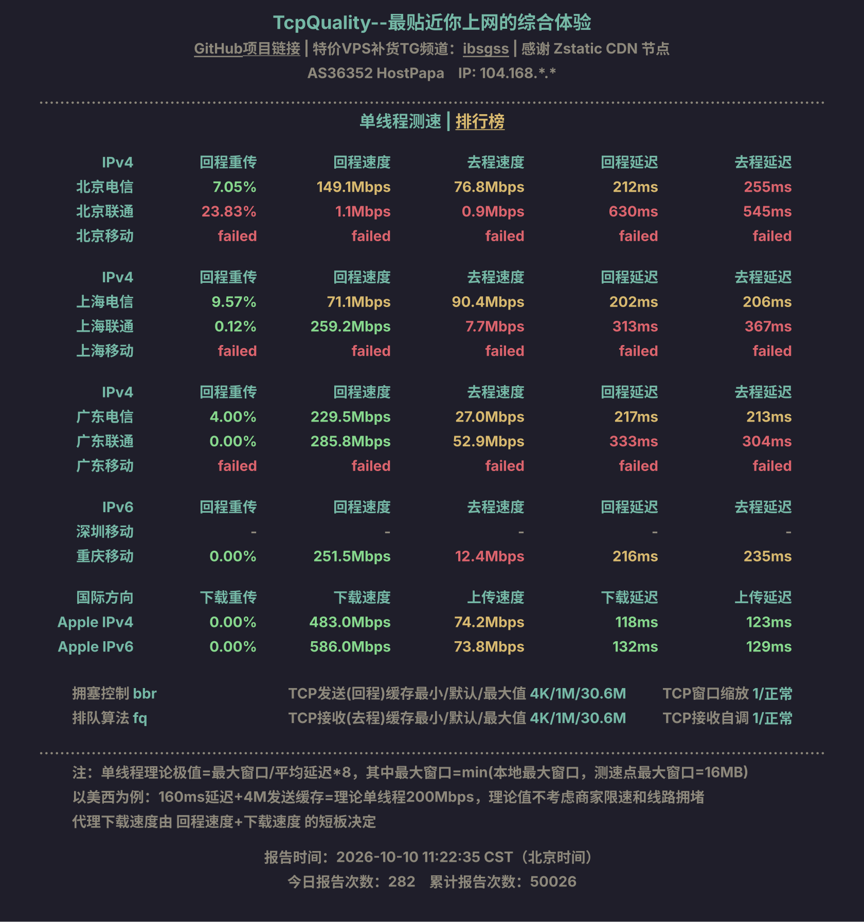 单线程测速