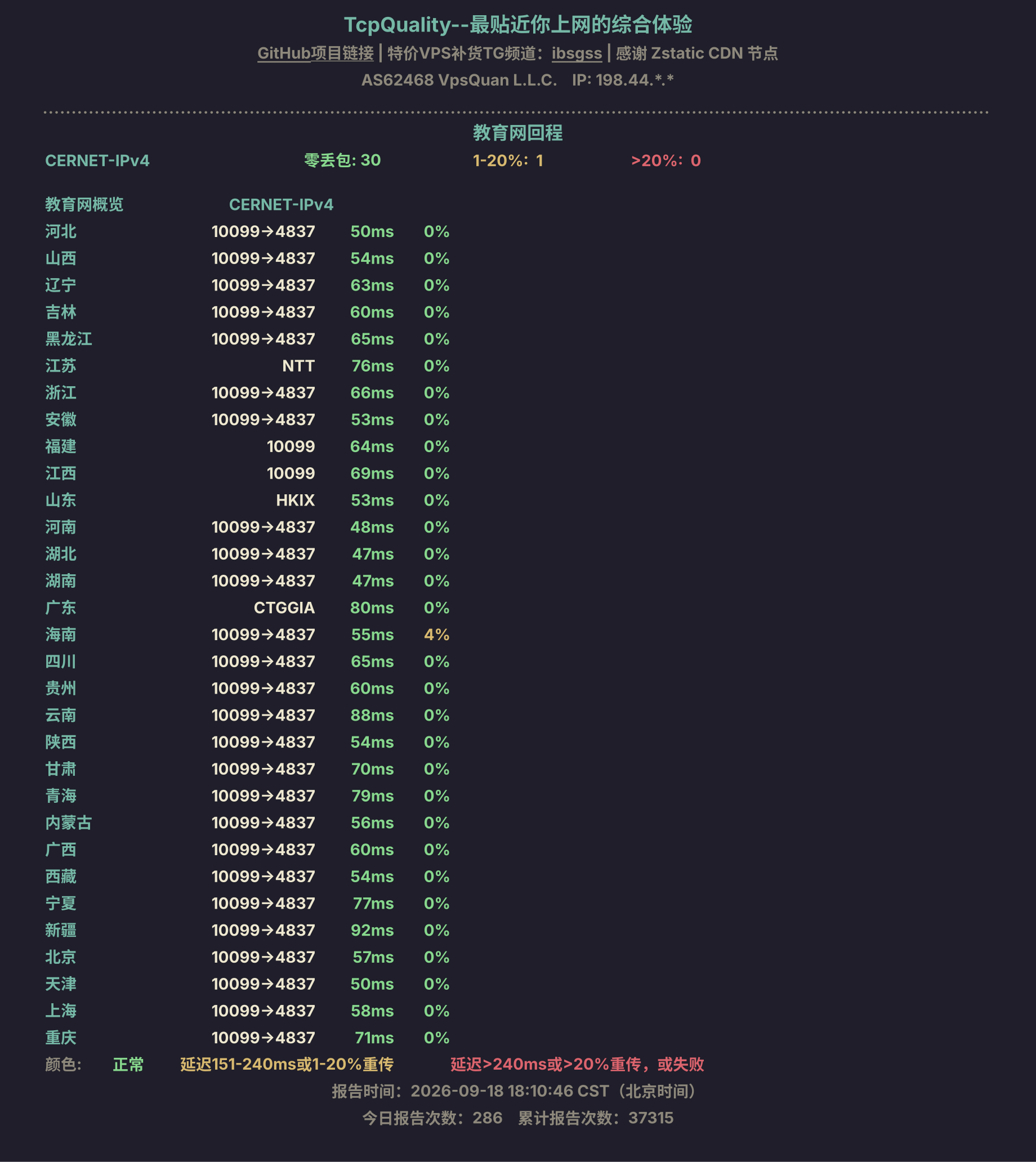 教育网回程