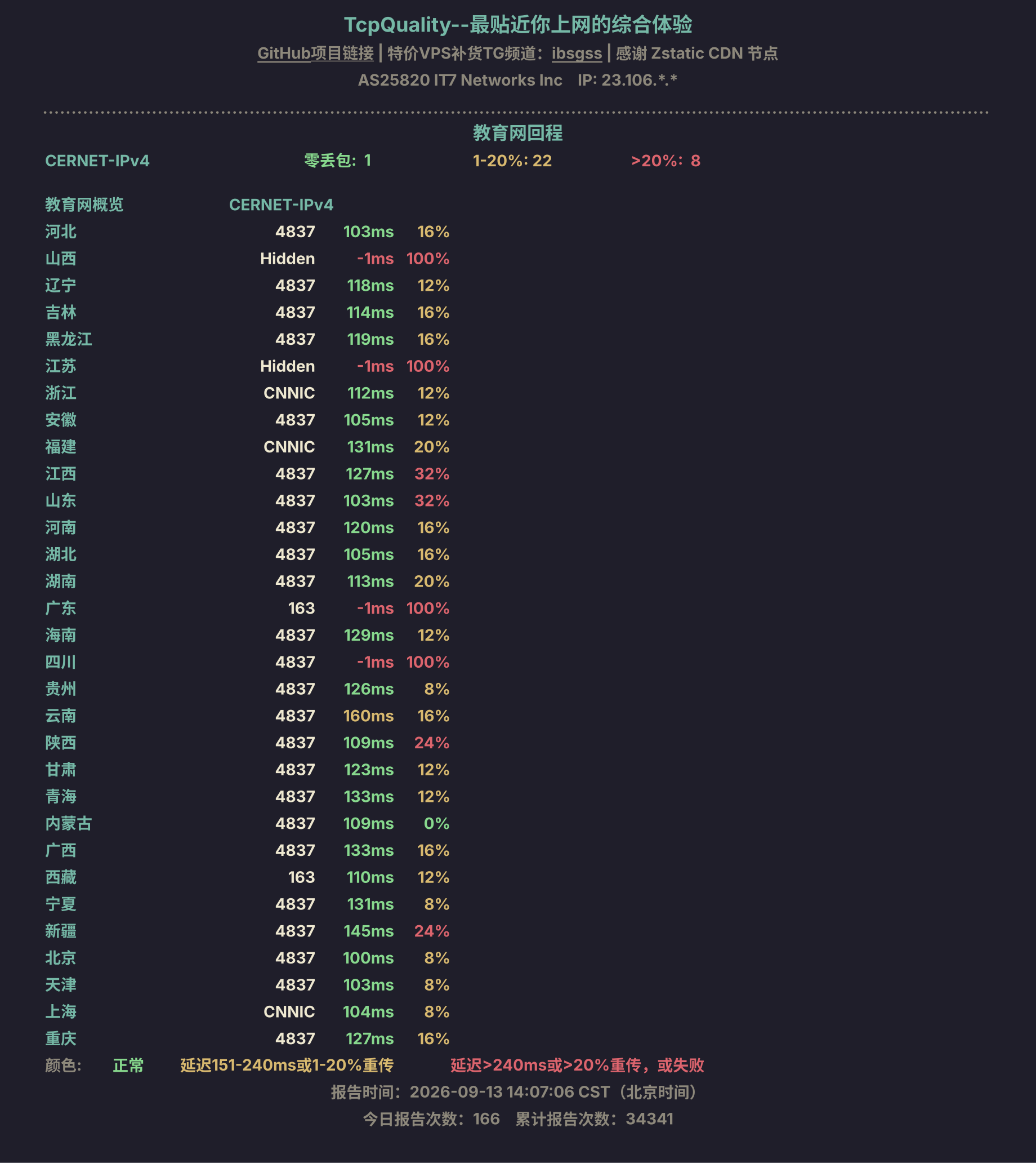 教育网回程