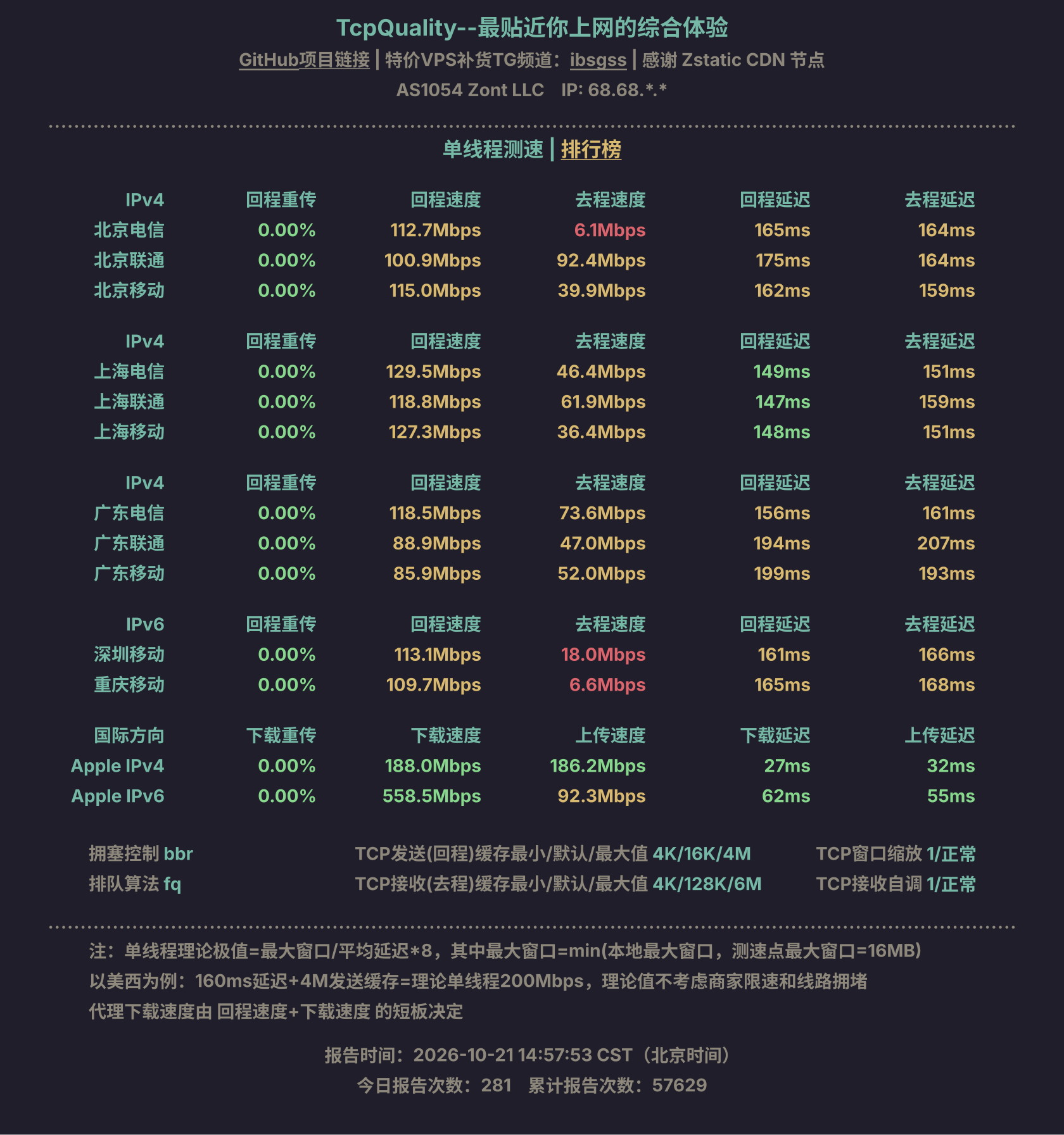 单线程测速