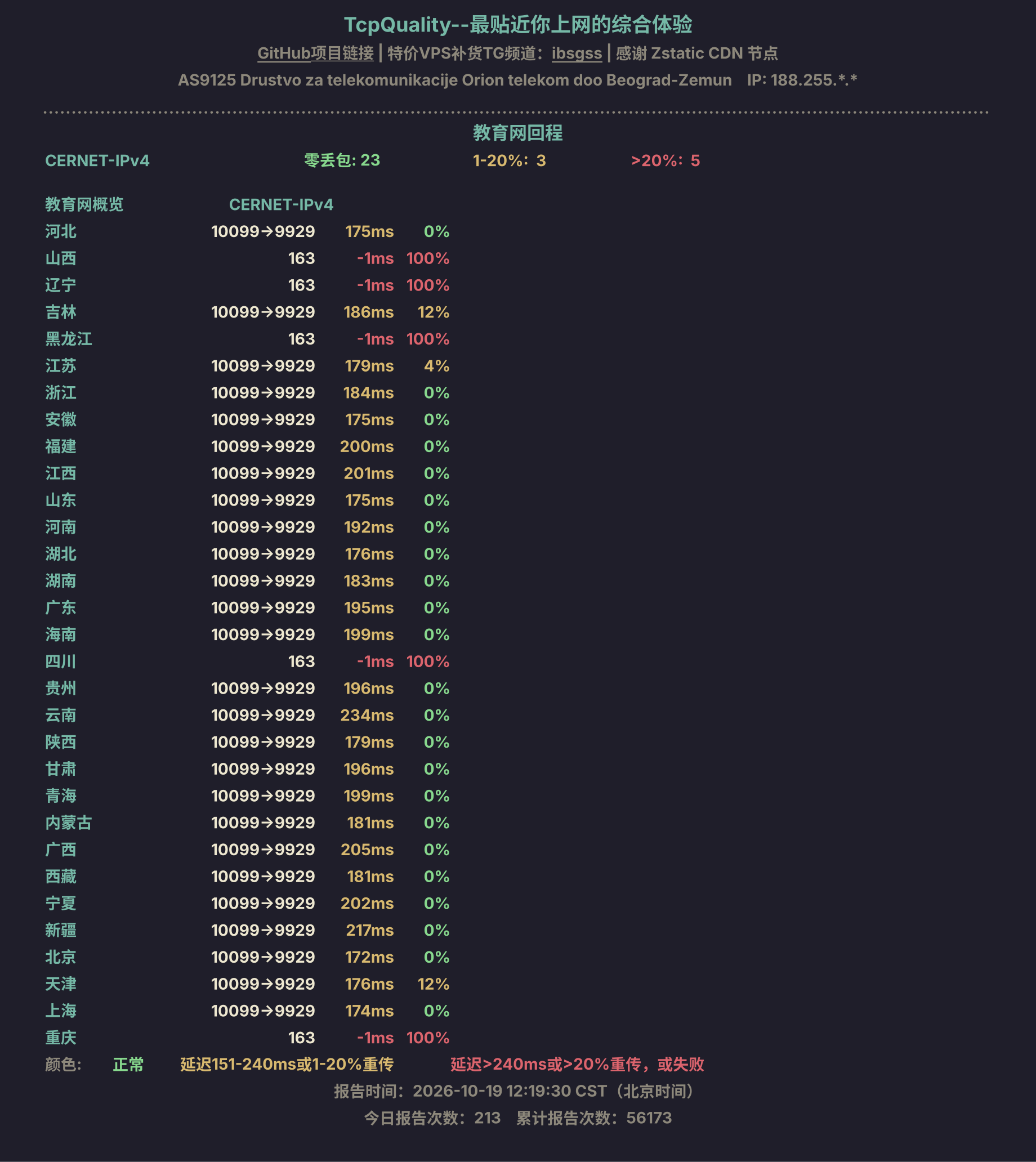教育网回程