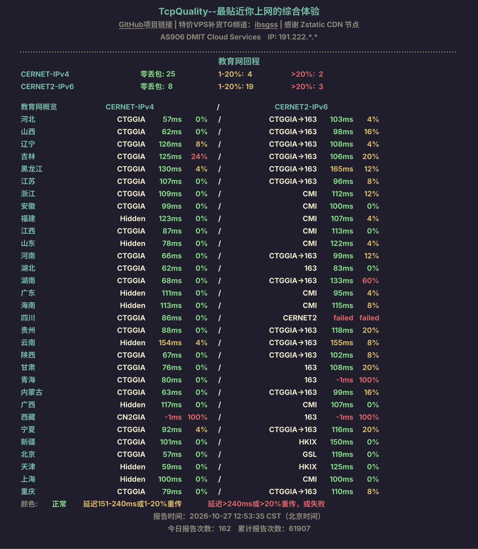 教育网回程