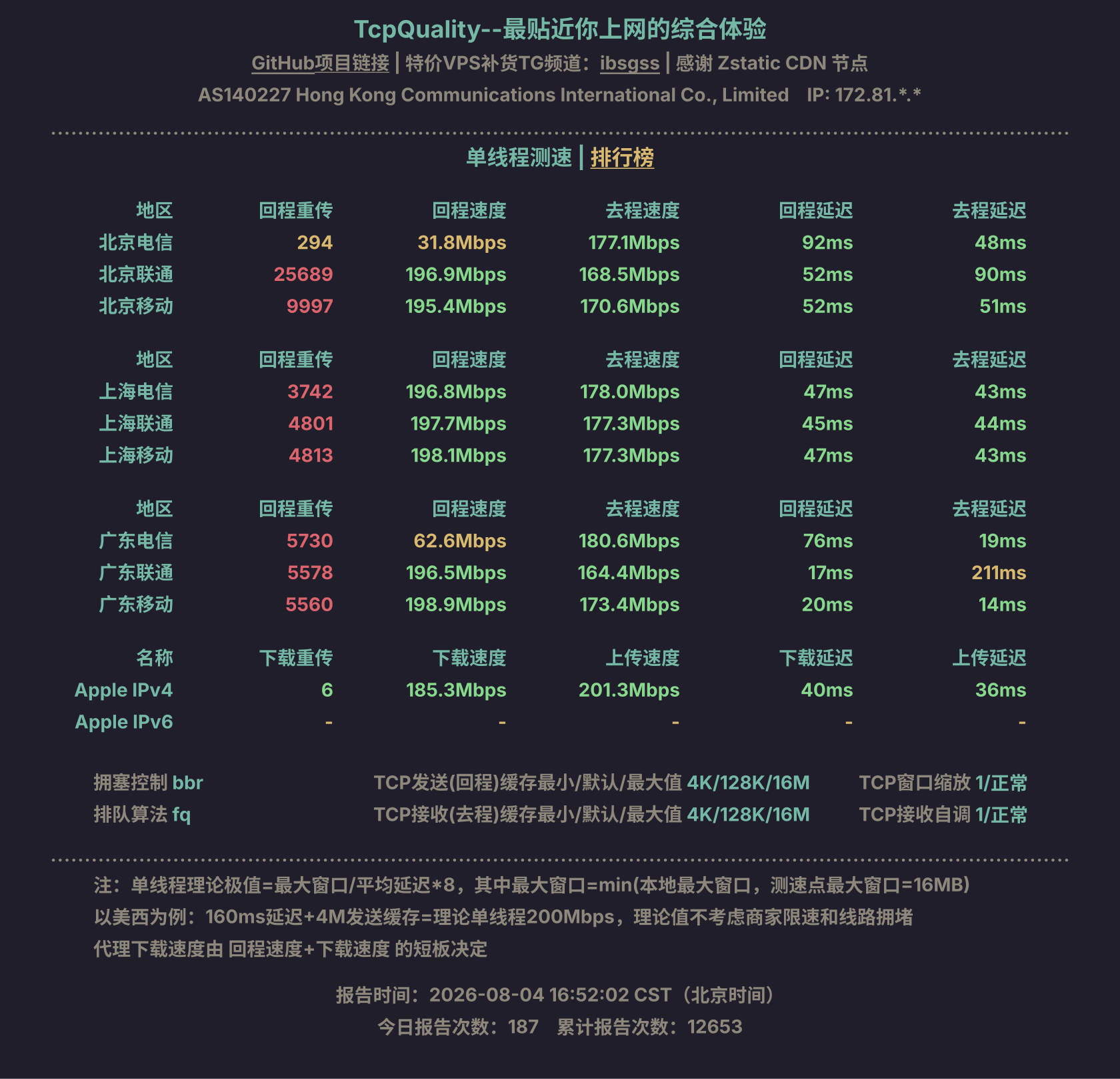 单线程测速