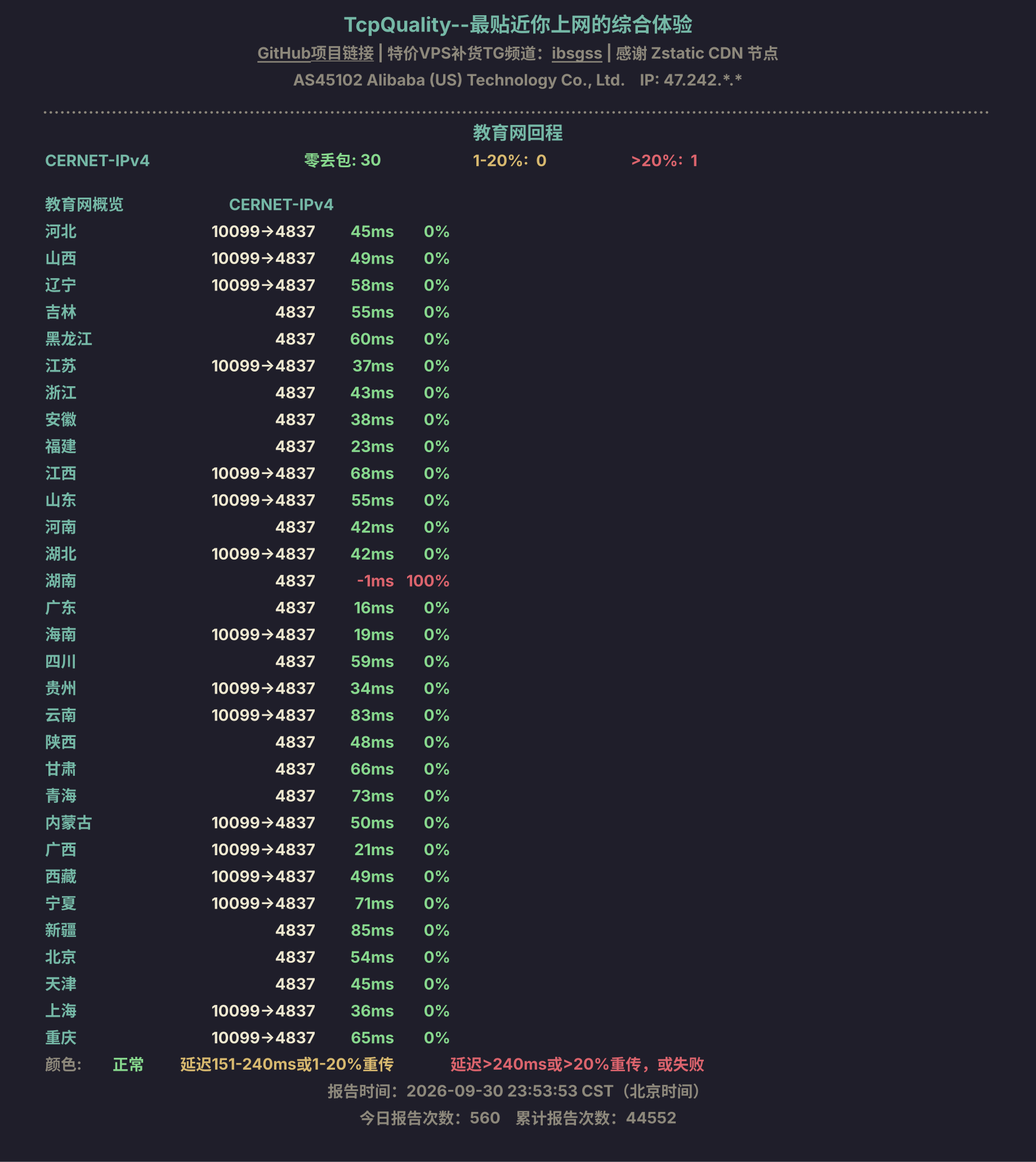 教育网回程