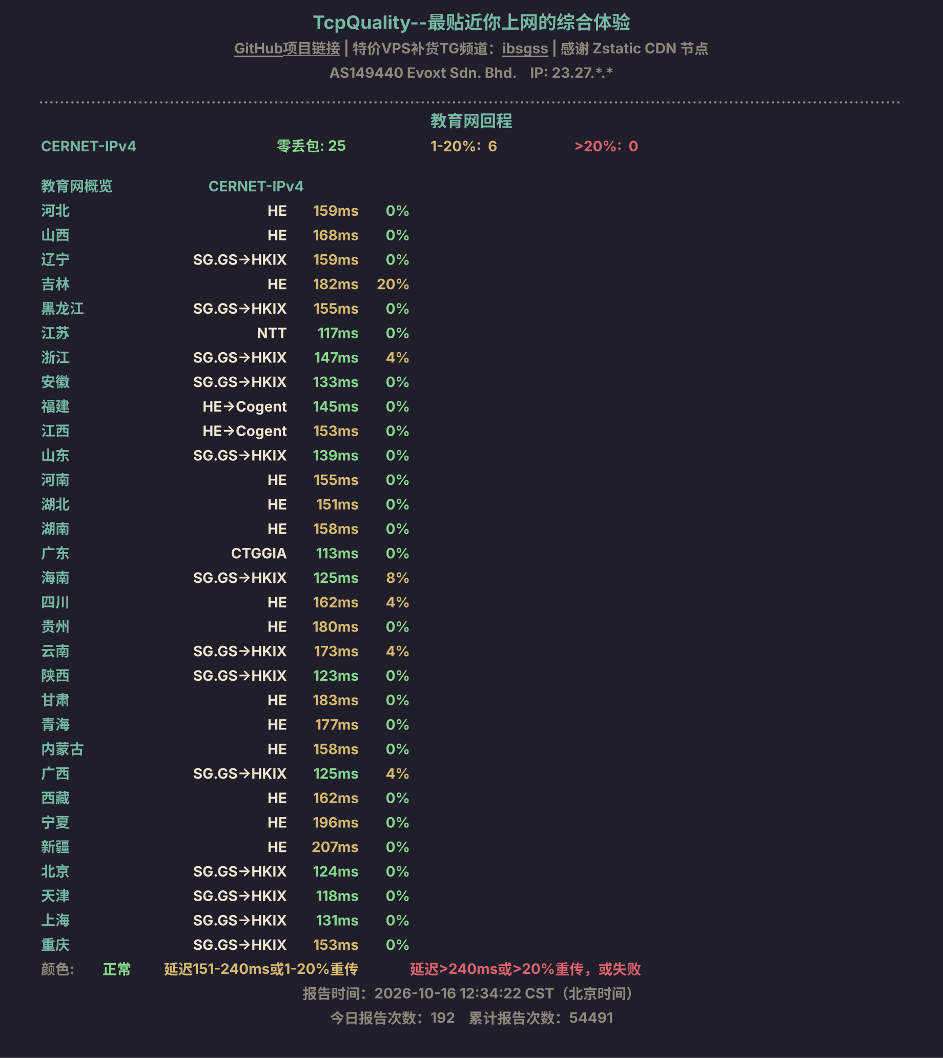 教育网回程