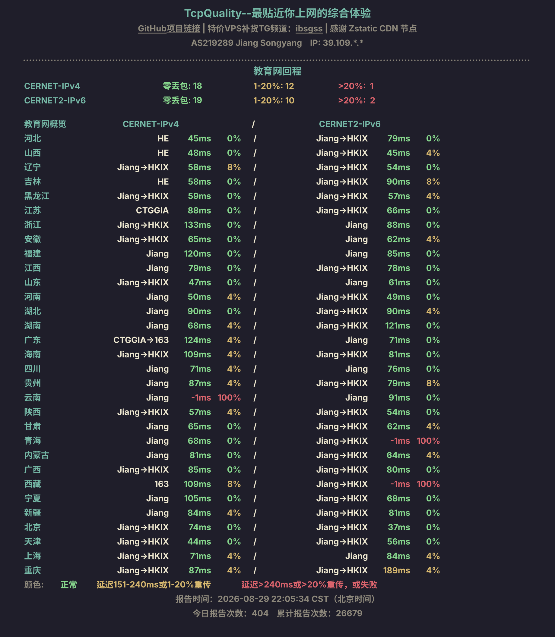 教育网回程