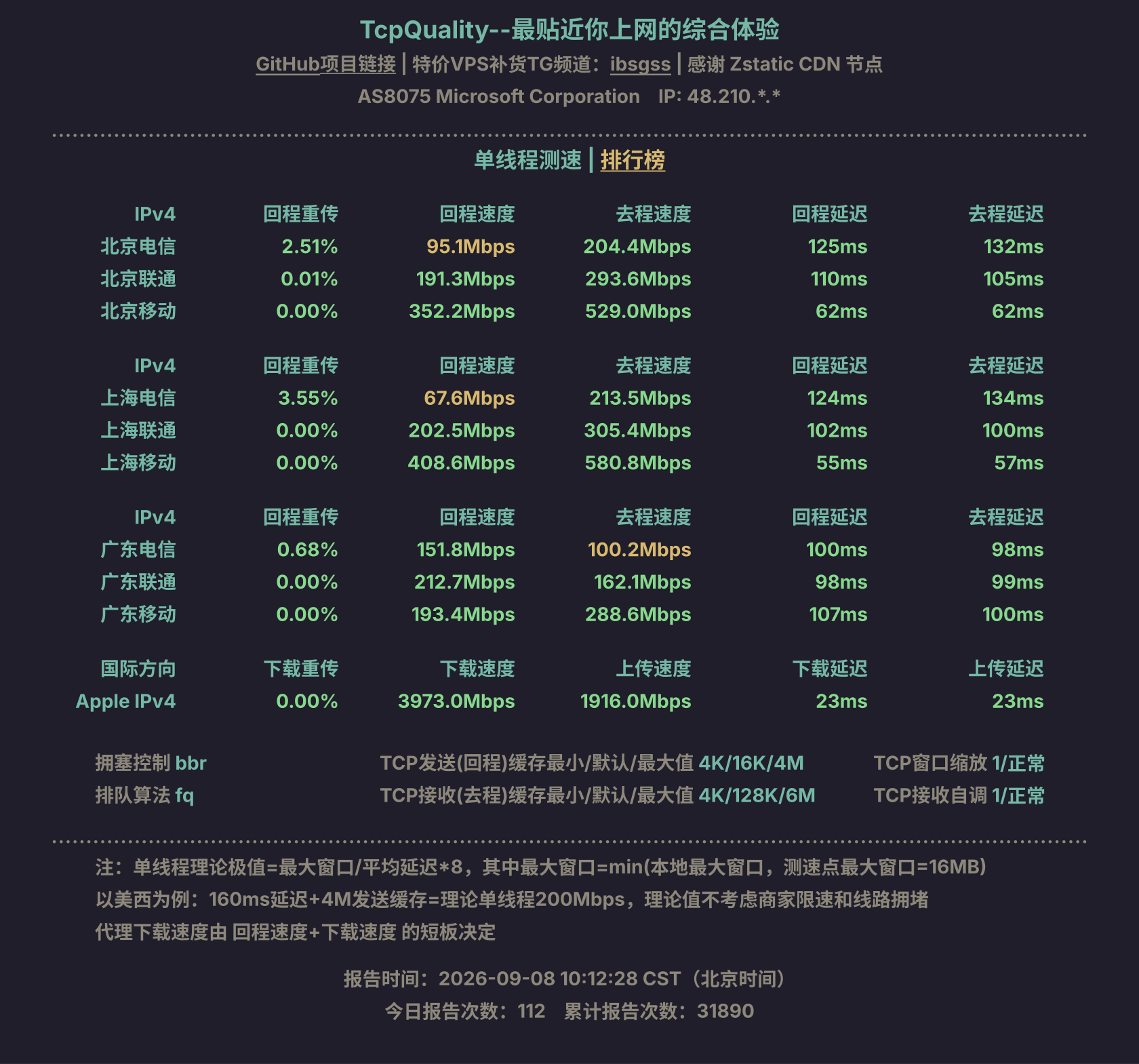 单线程测速