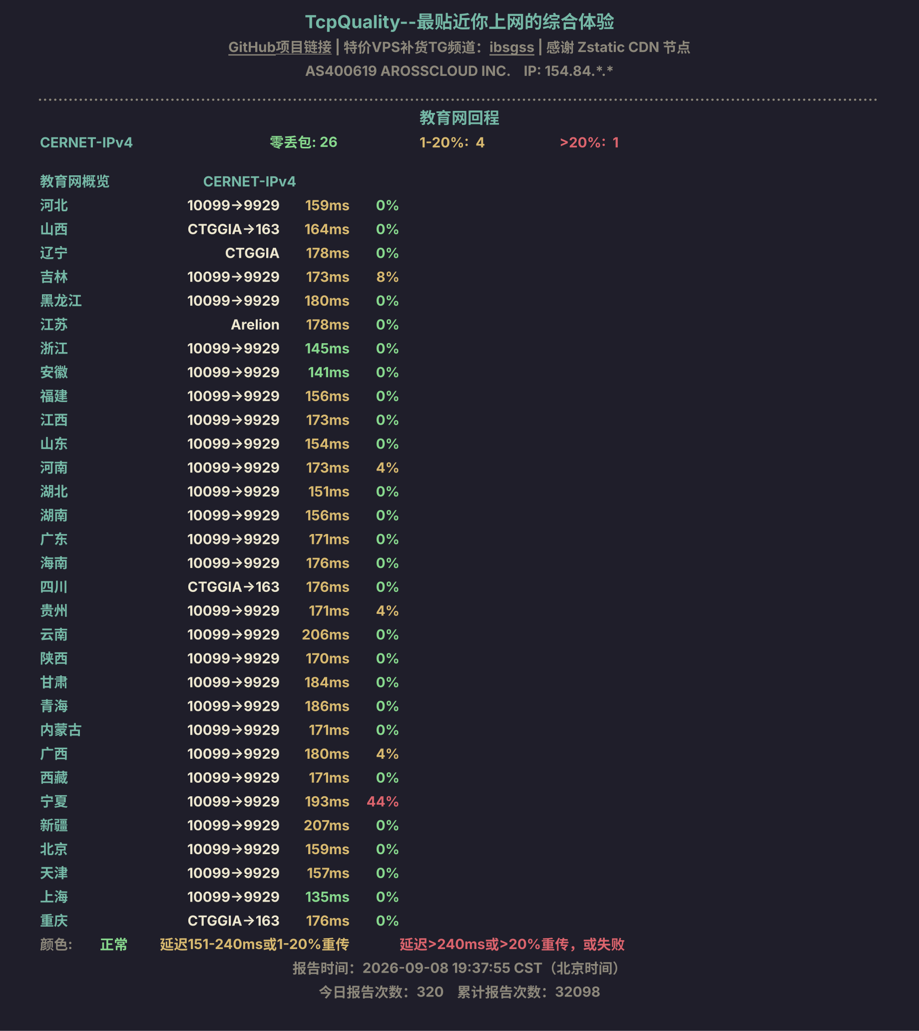 教育网回程