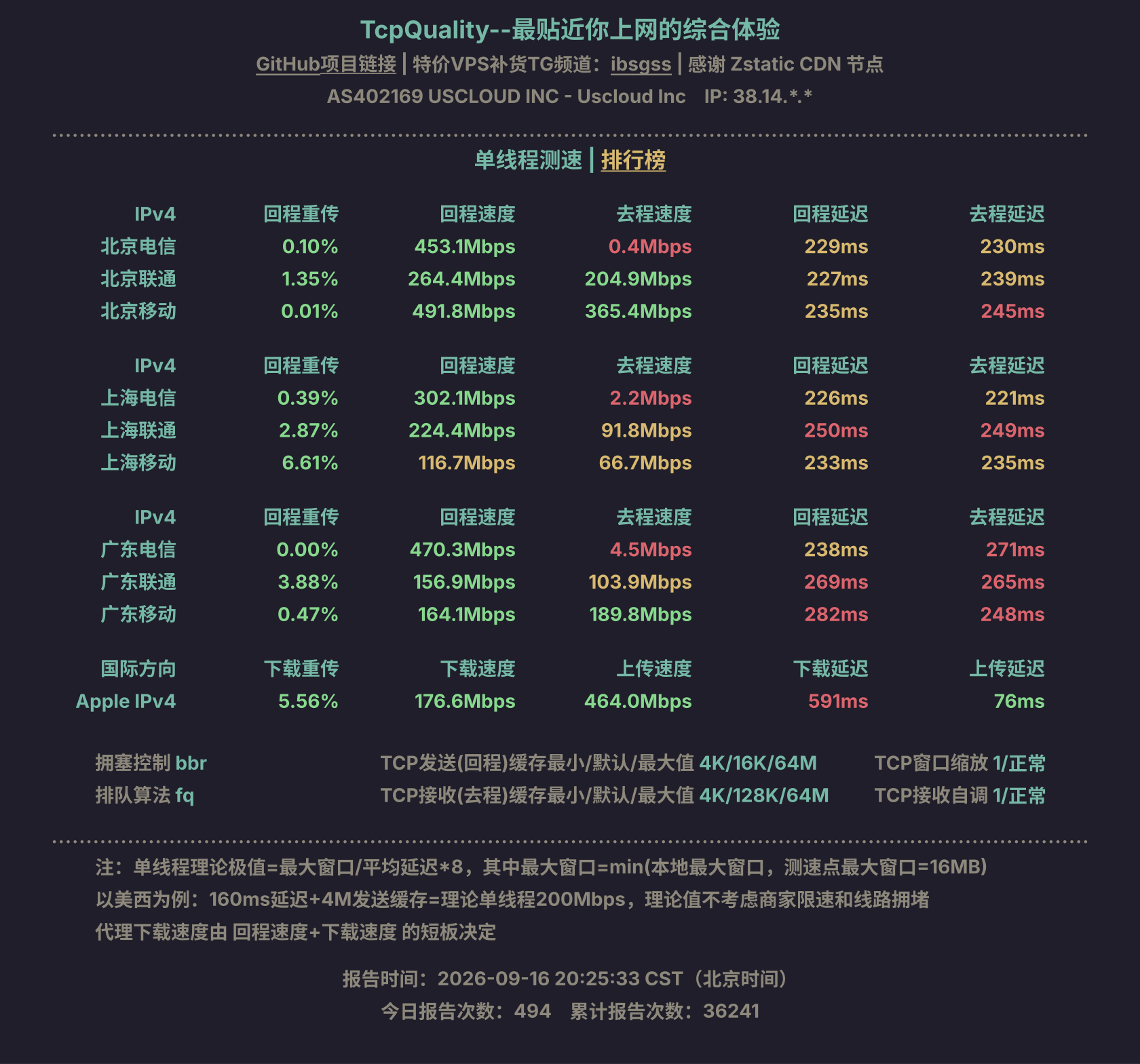 单线程测速