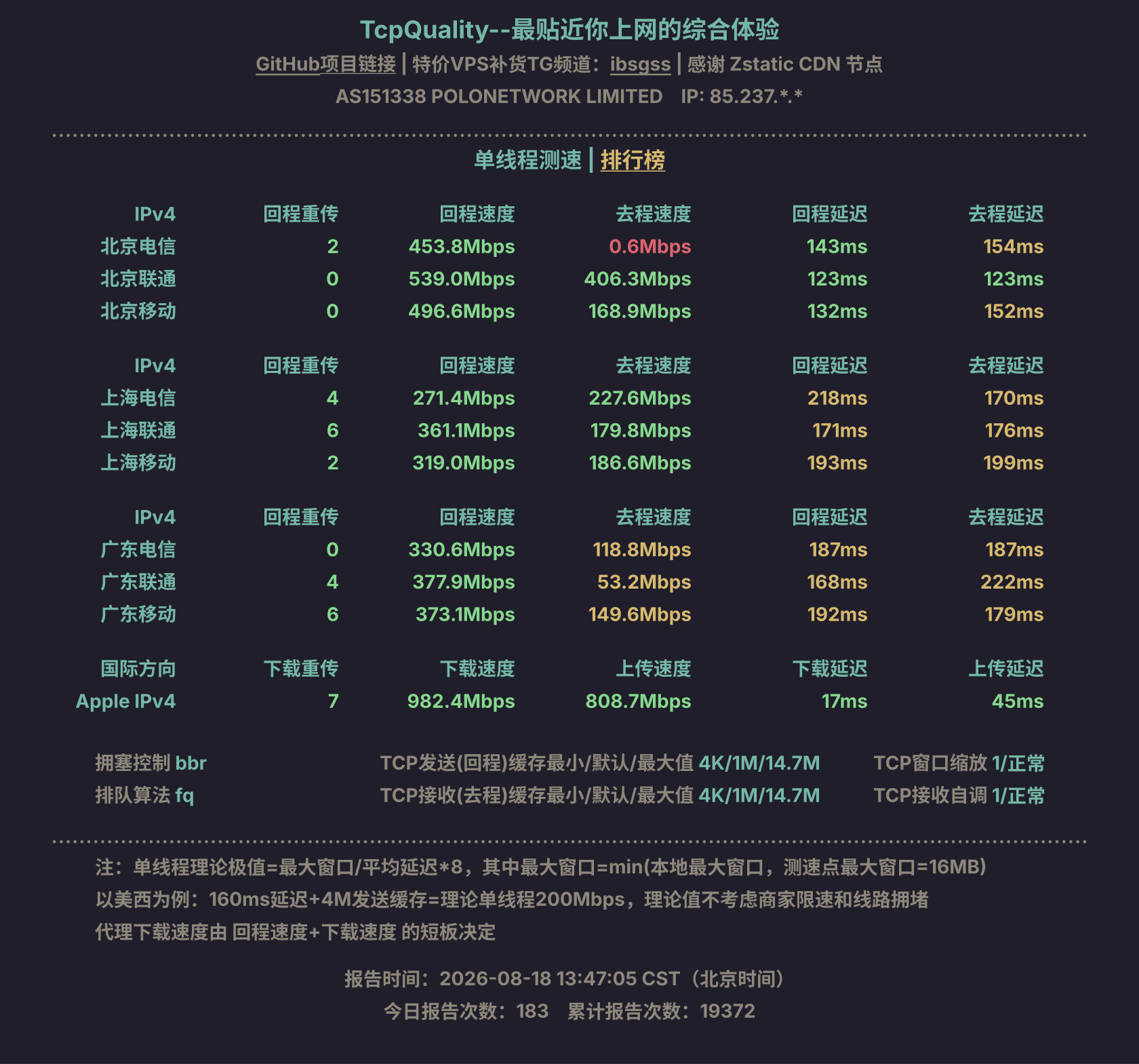 单线程测速
