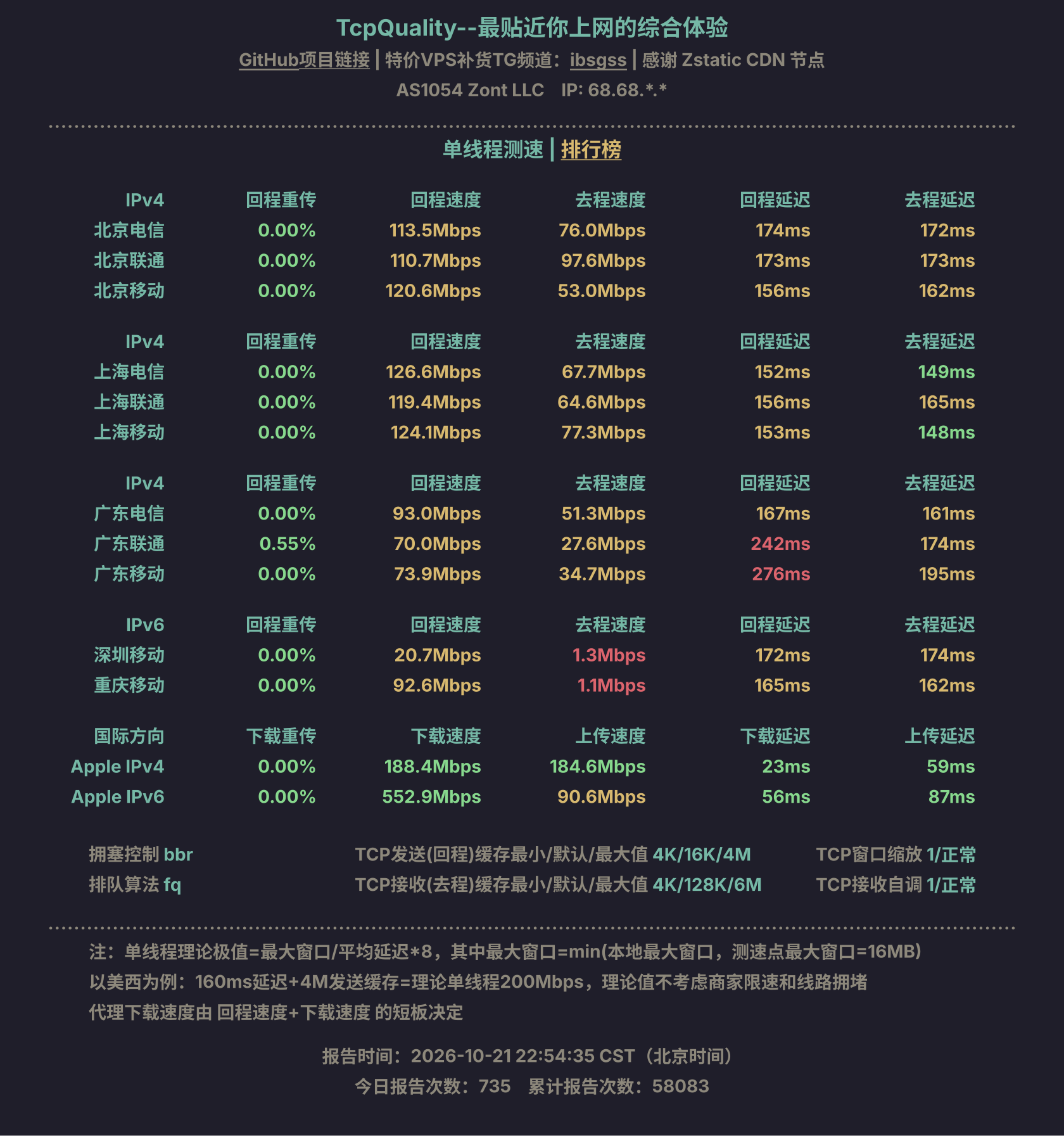 单线程测速