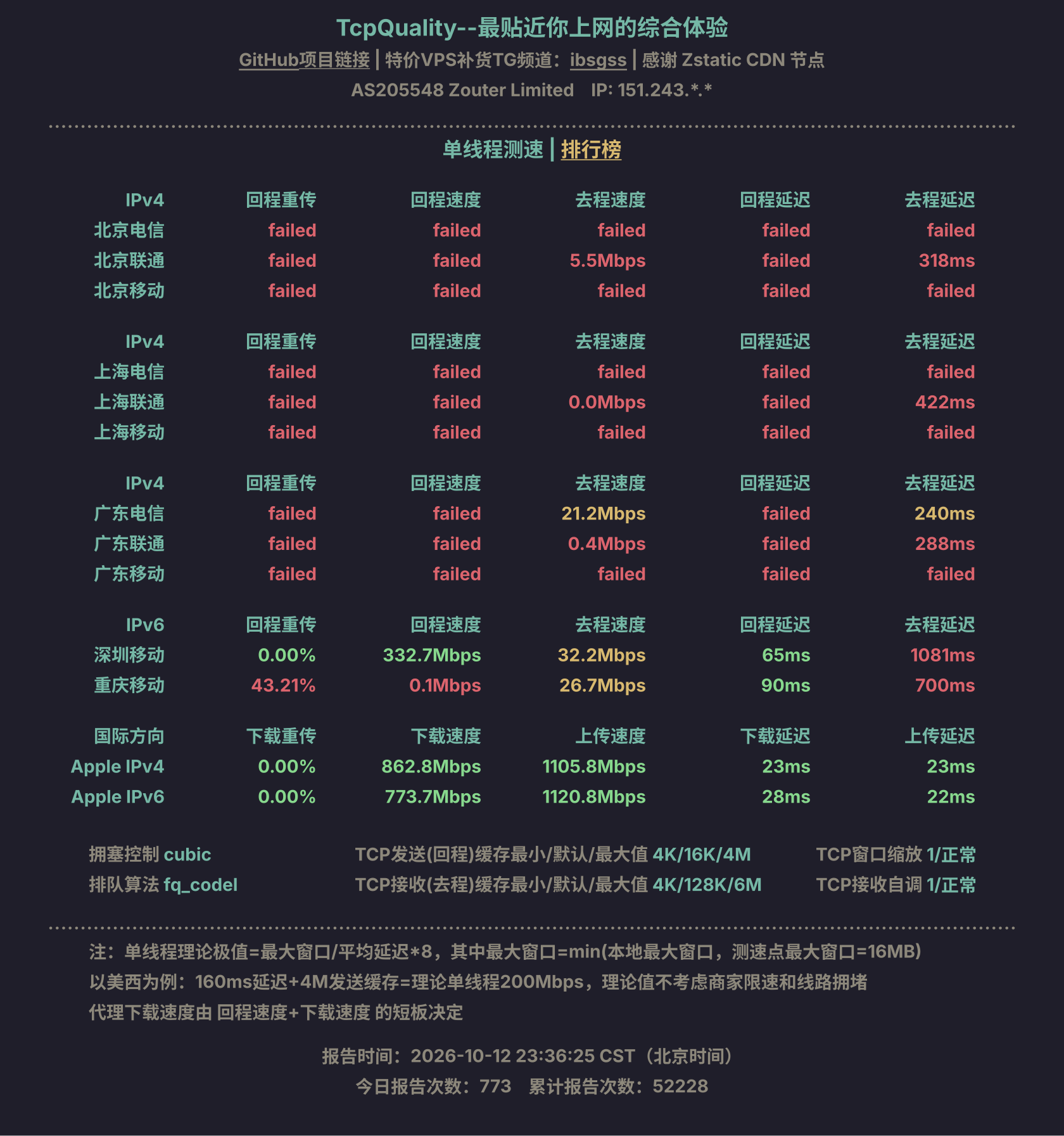 单线程测速