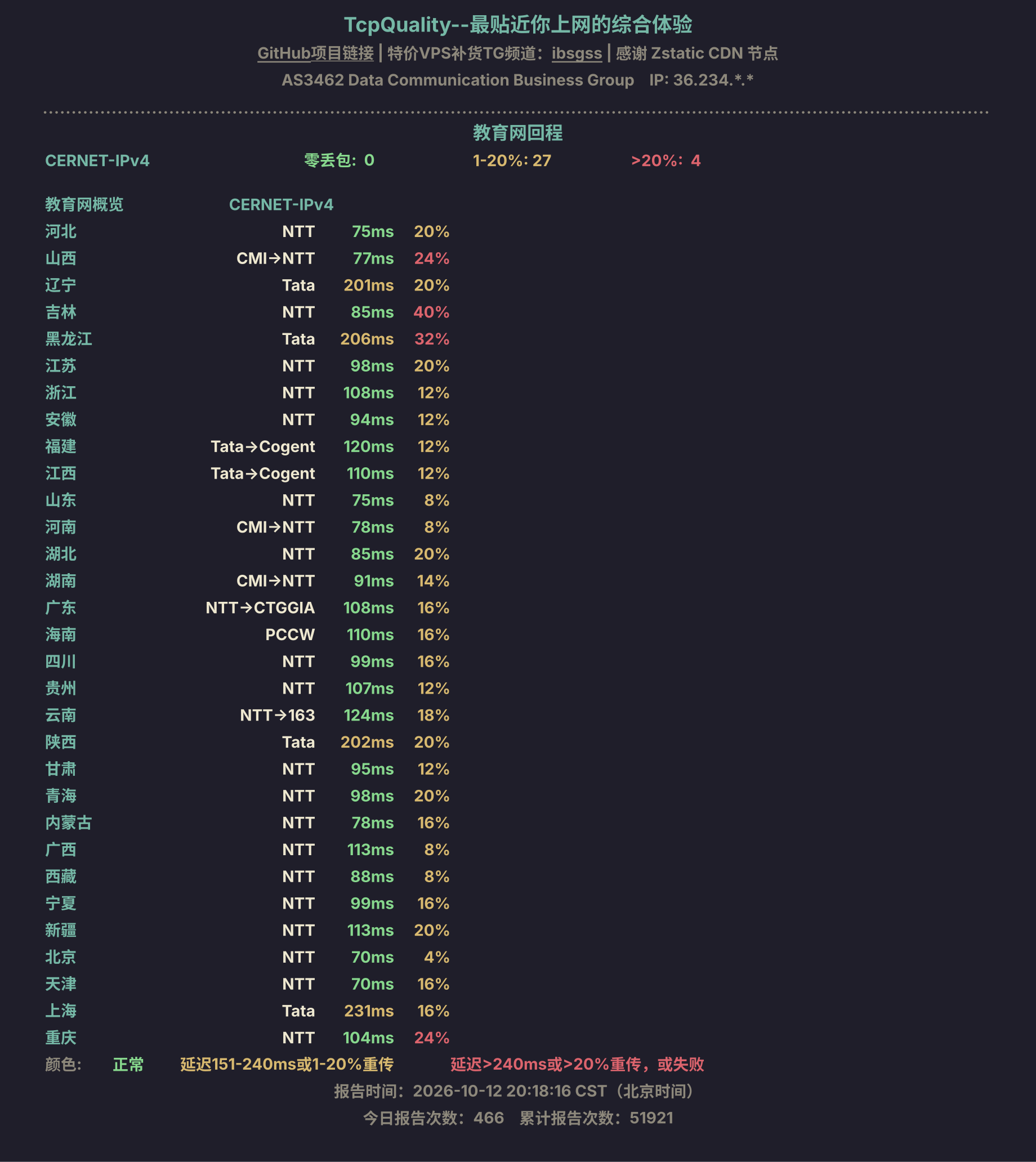 教育网回程