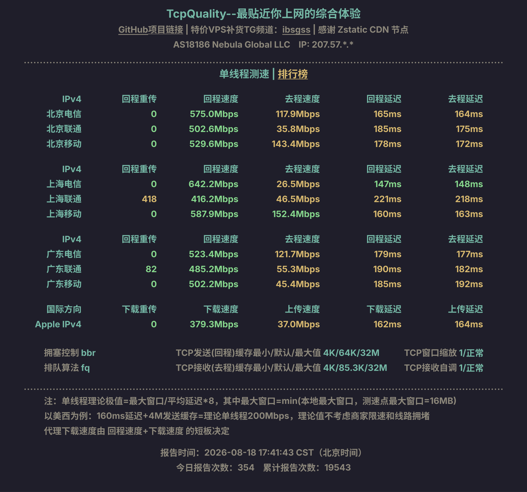 单线程测速