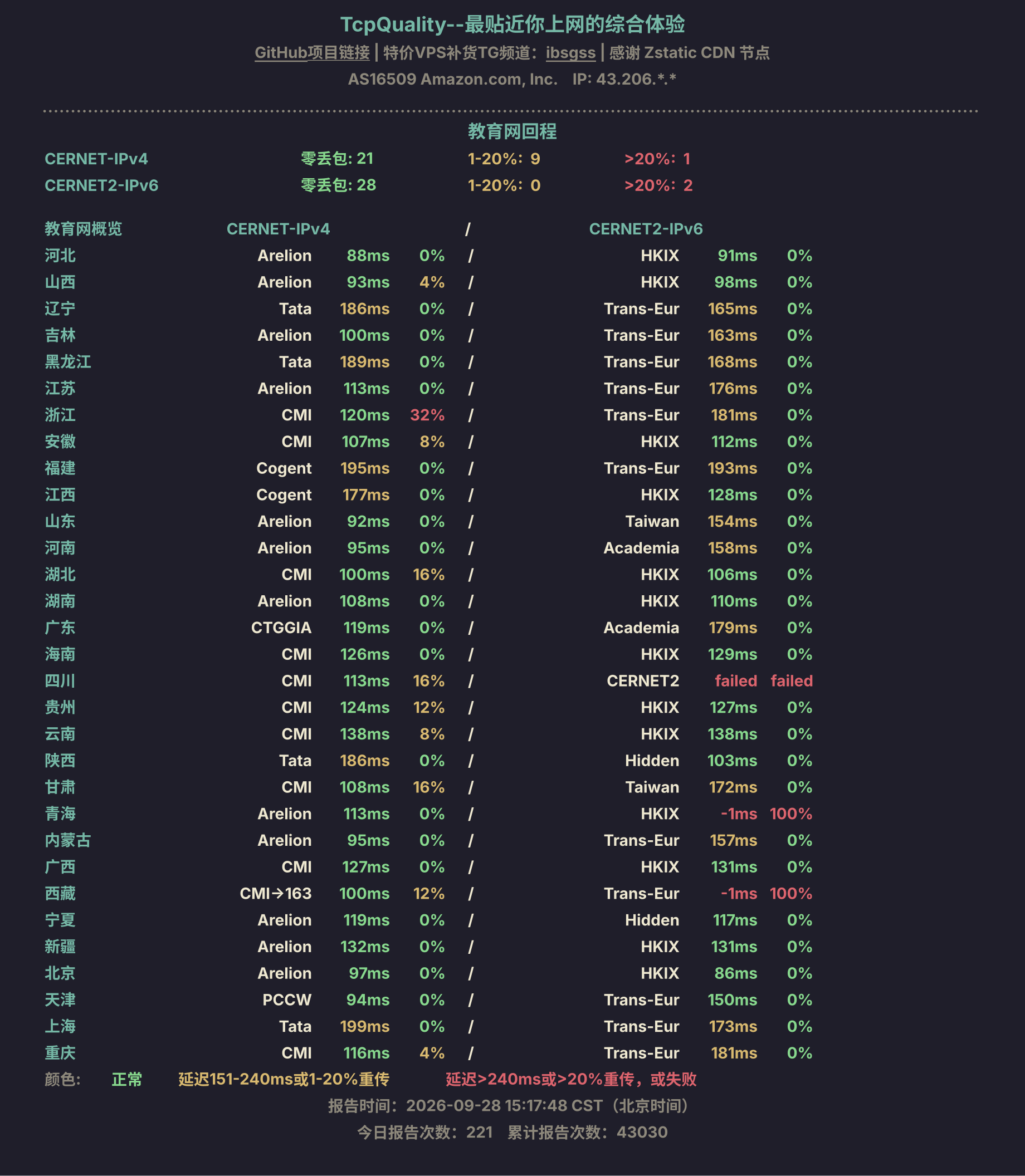 教育网回程