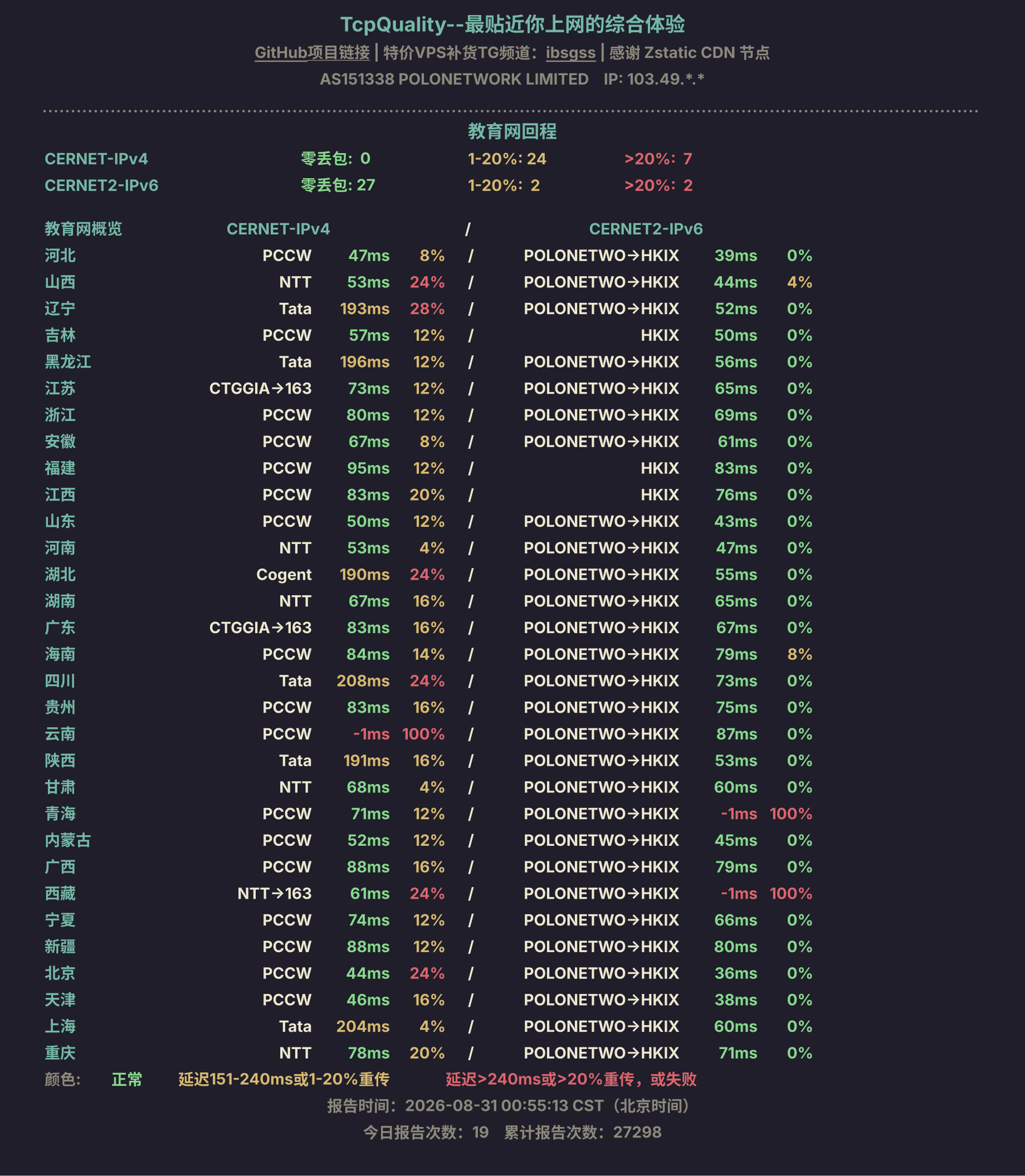 教育网回程