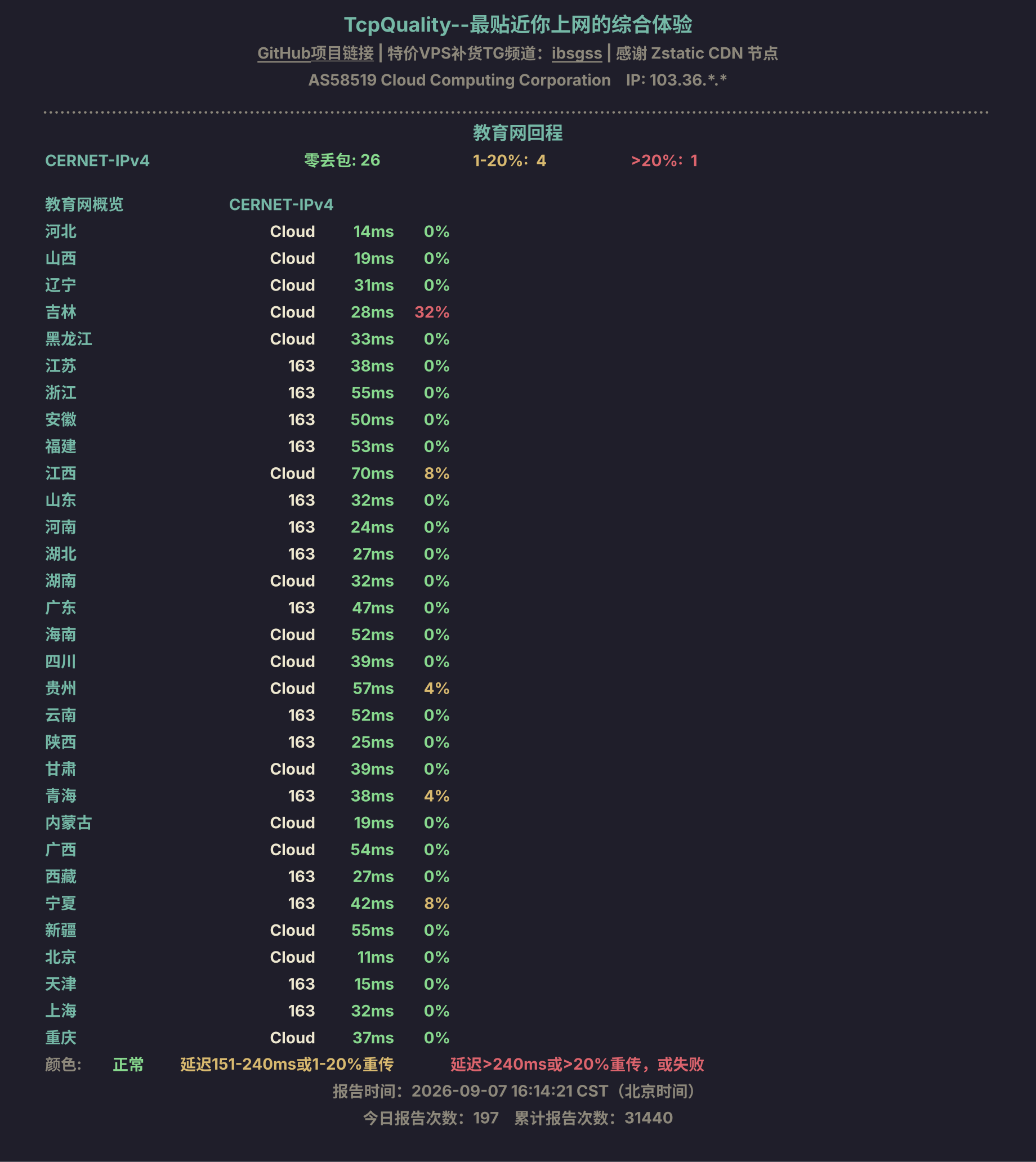 教育网回程