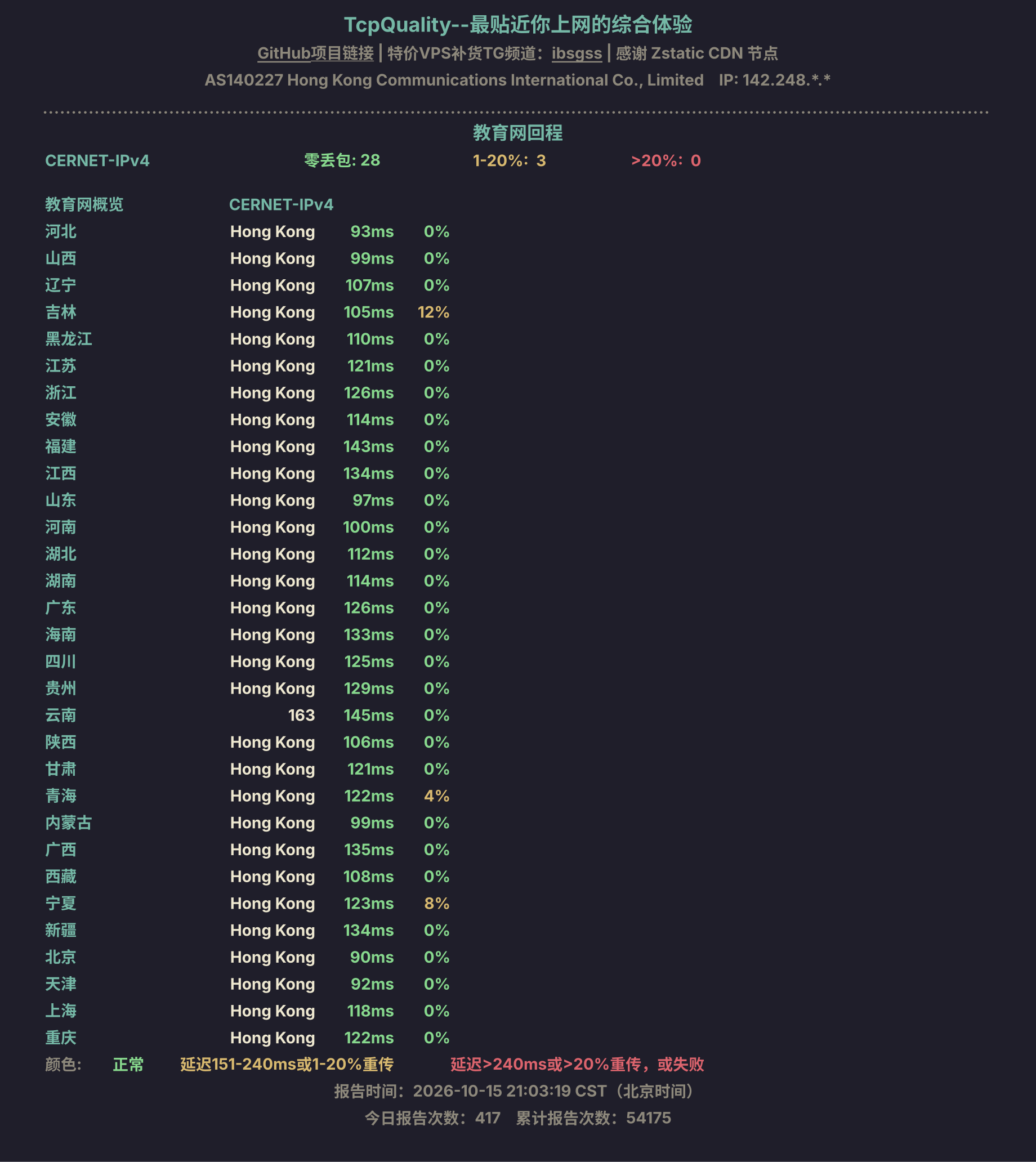 教育网回程