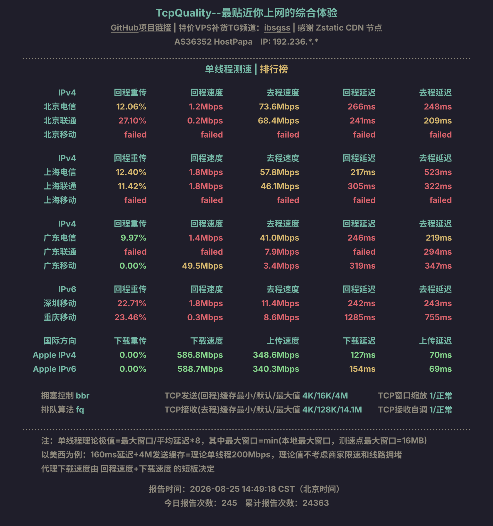 单线程测速