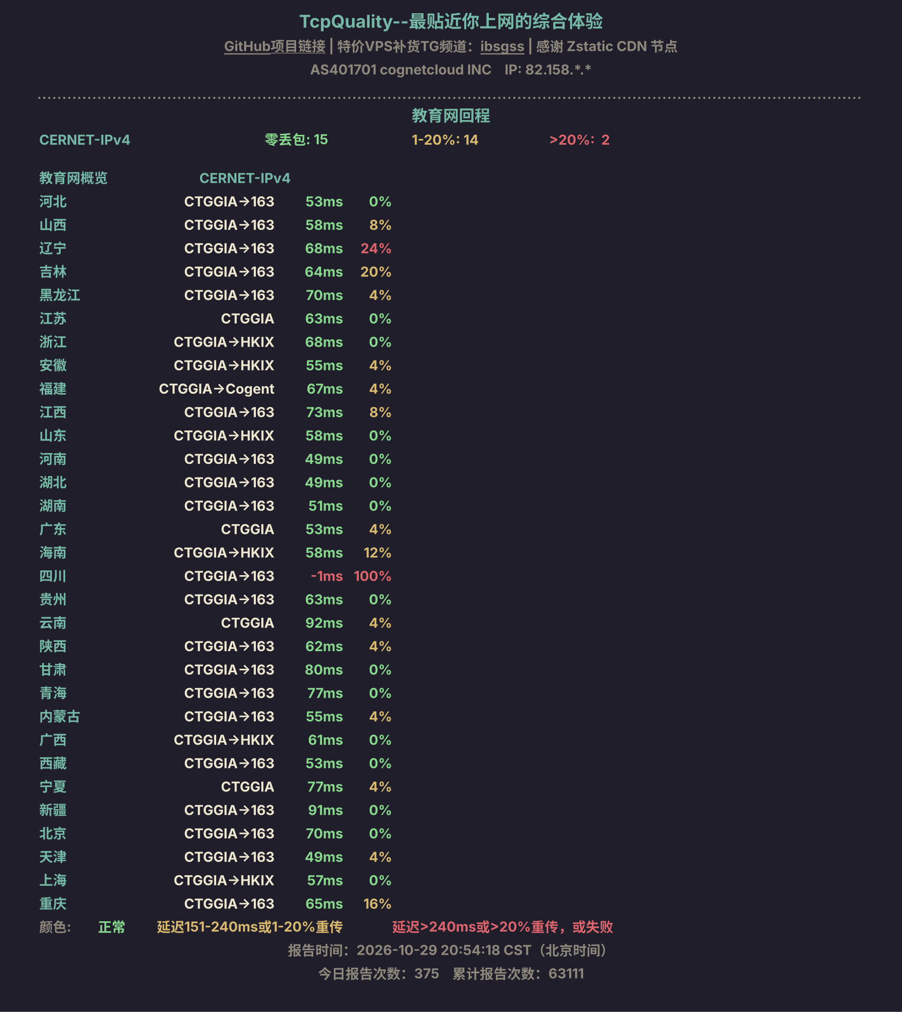 教育网回程