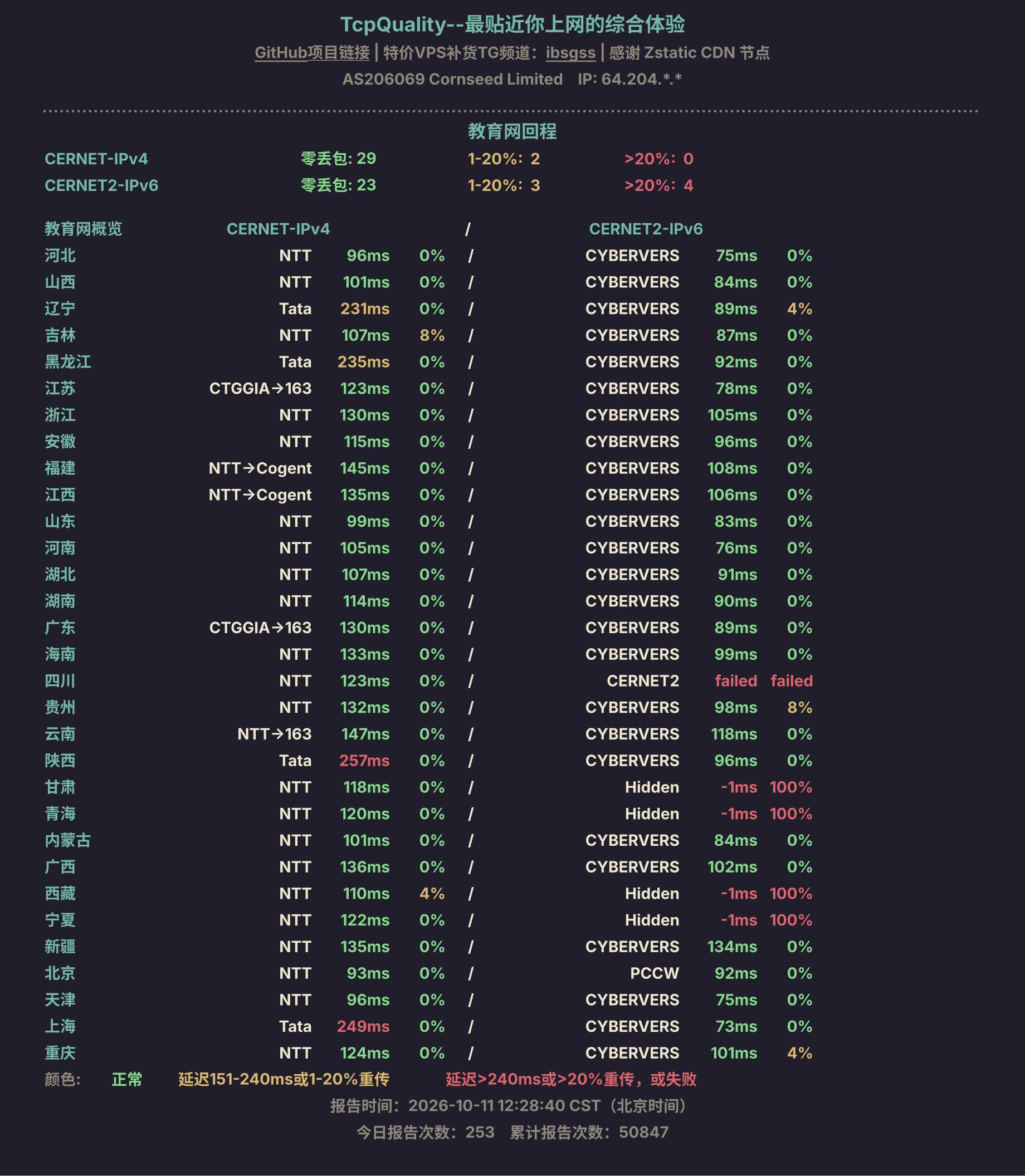 教育网回程