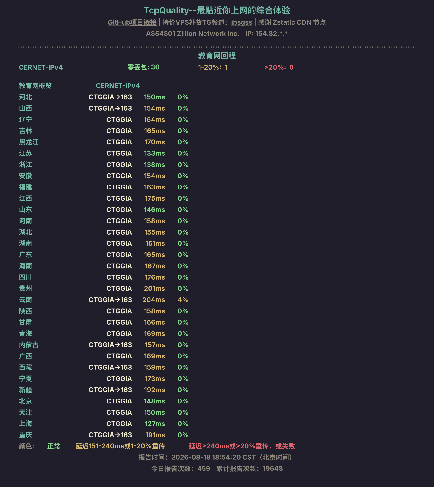 教育网回程