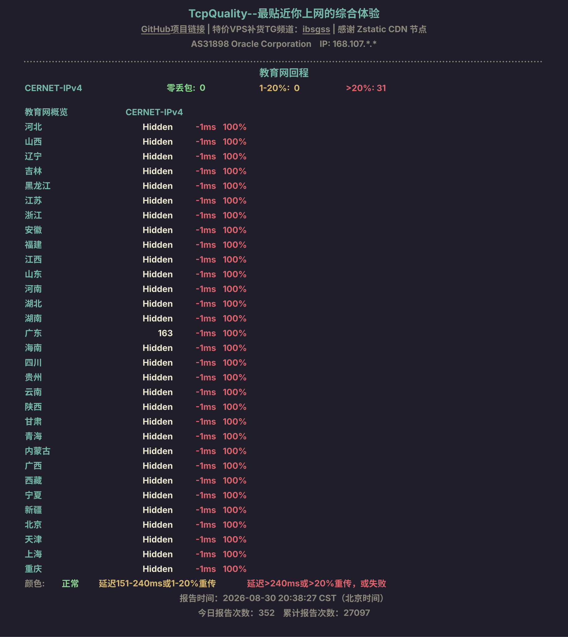 教育网回程