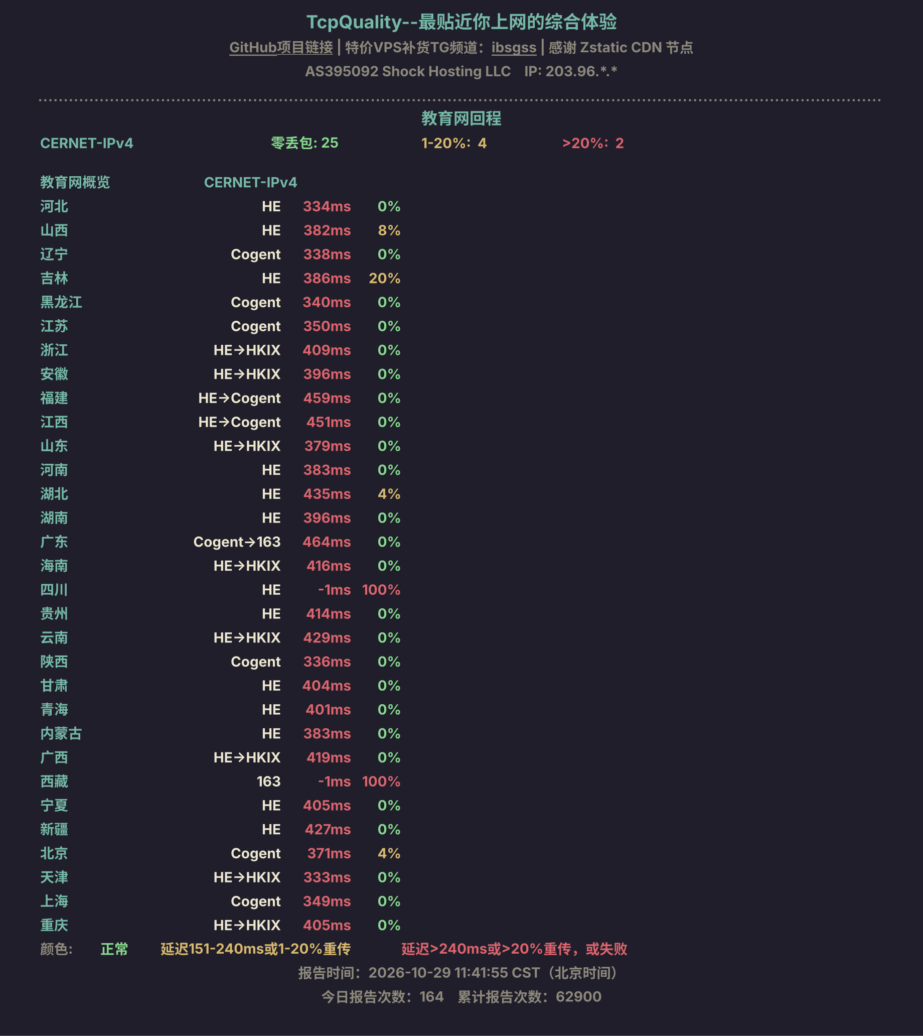 教育网回程