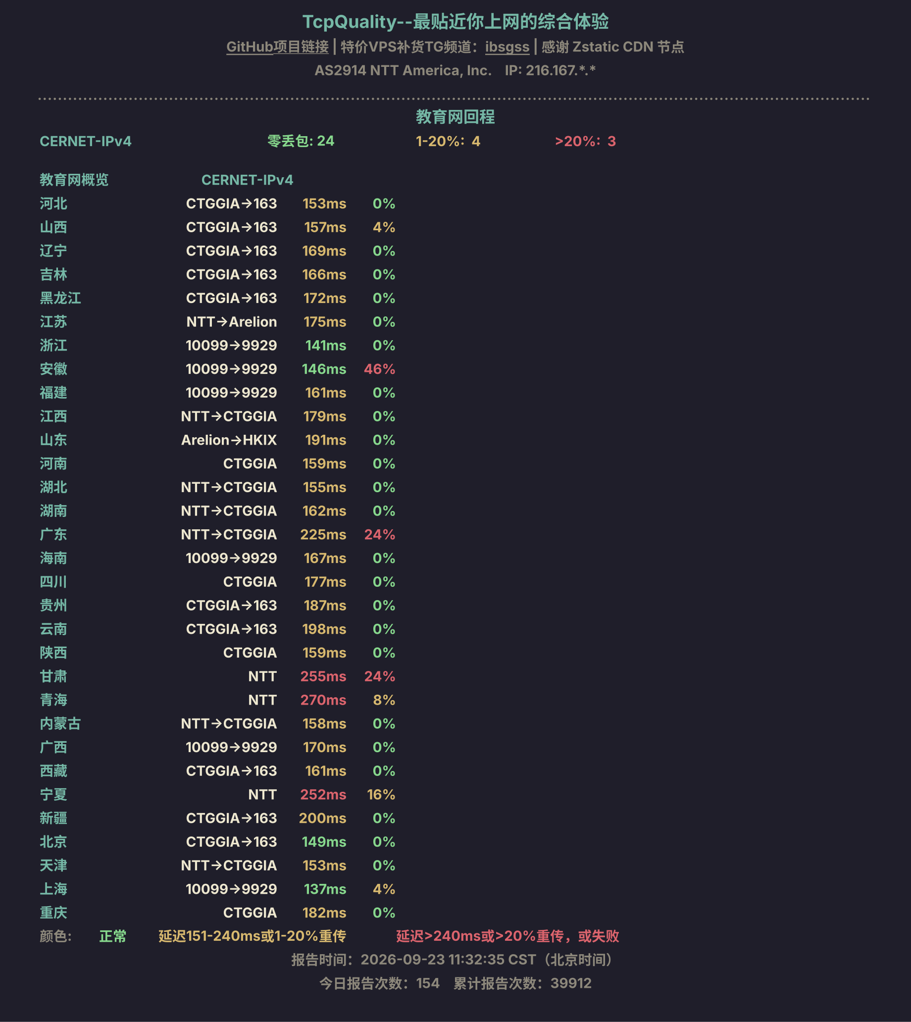 教育网回程