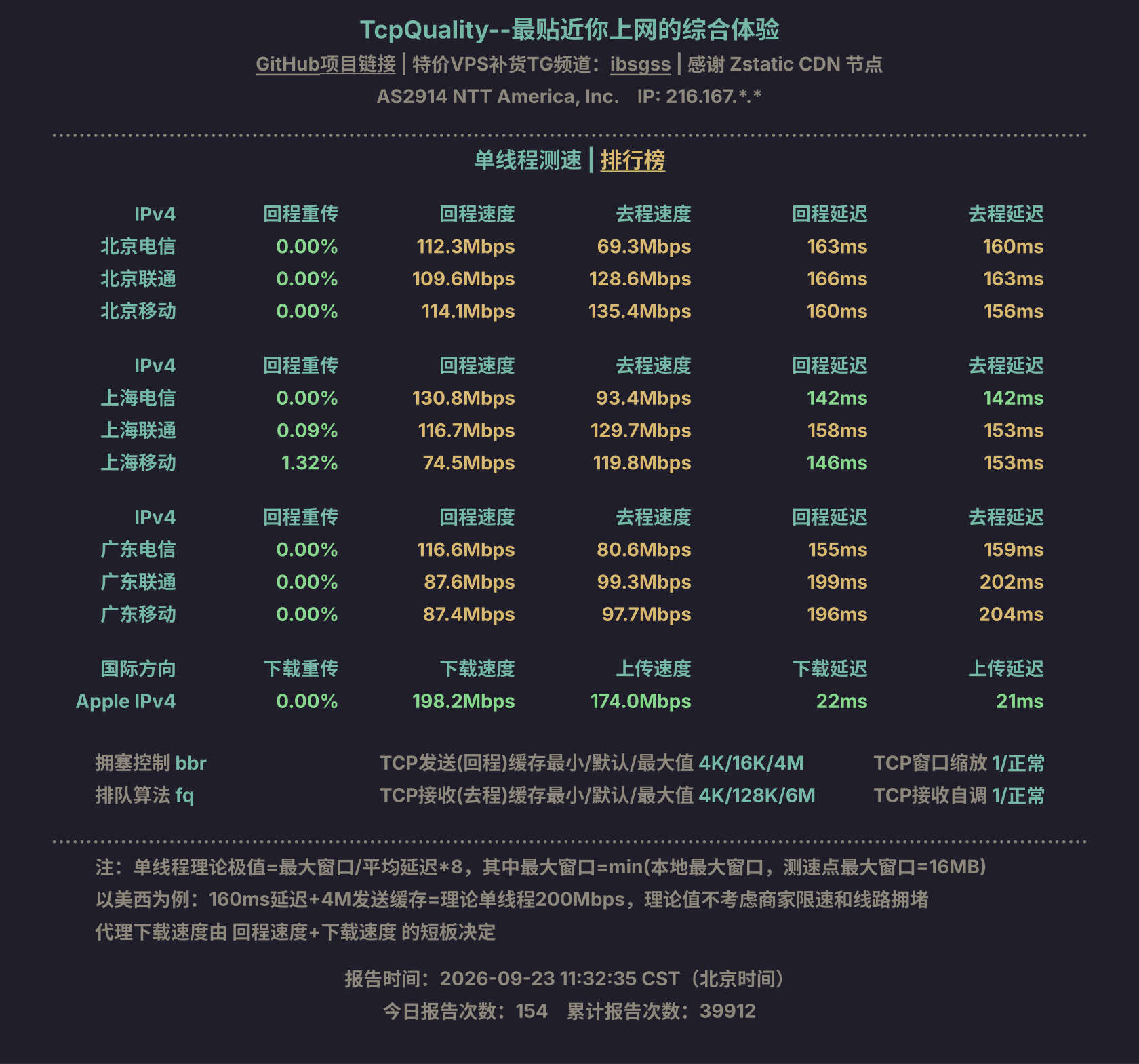单线程测速